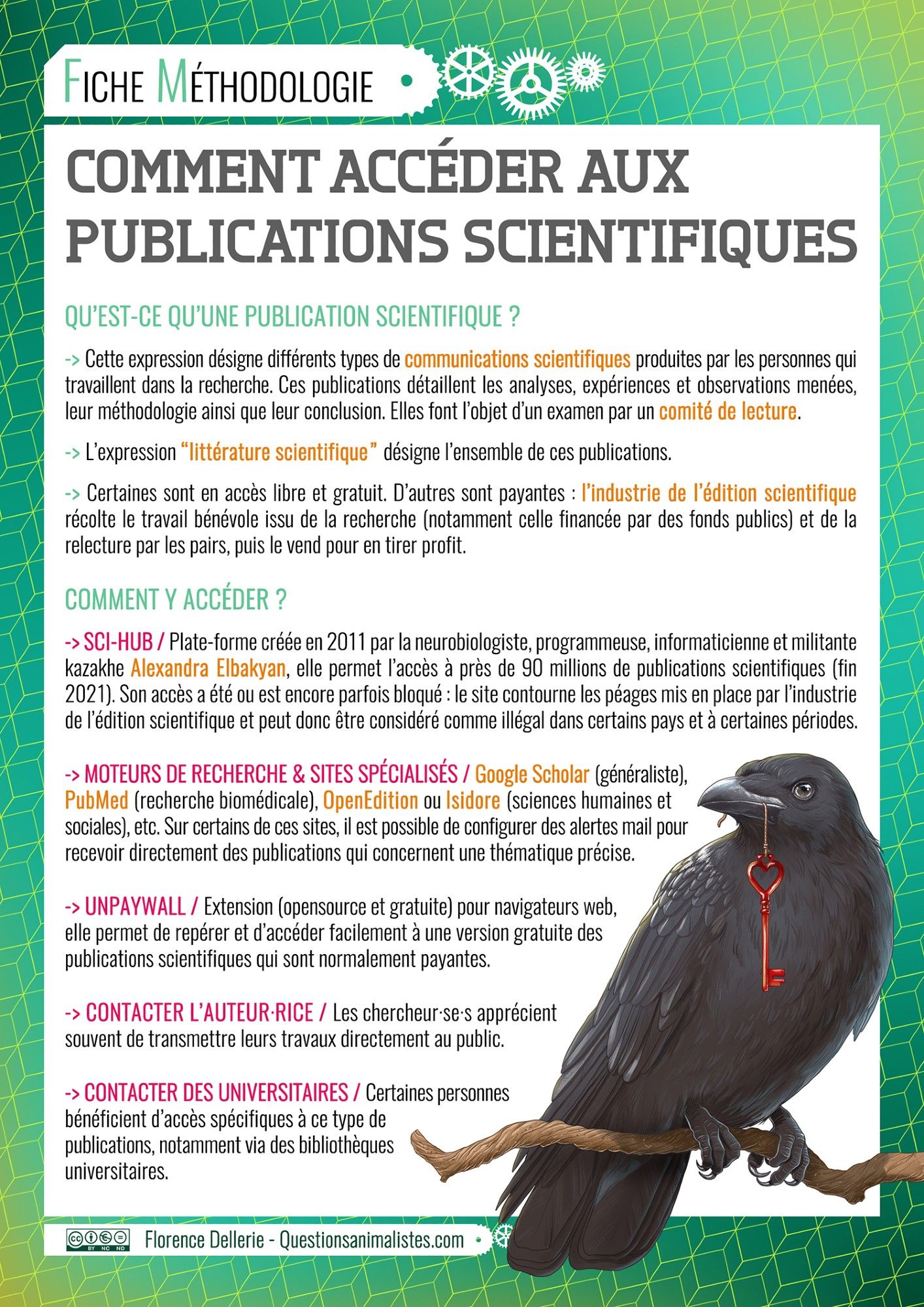 Fiche "Comment accéder aux publications scientifiques", texte complet ici : https://questionsanimalistes.com/comment-acceder-aux-publications-scientifiques/