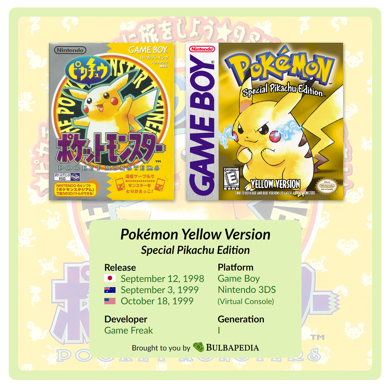 Boxart of Pokémon Yellow Version