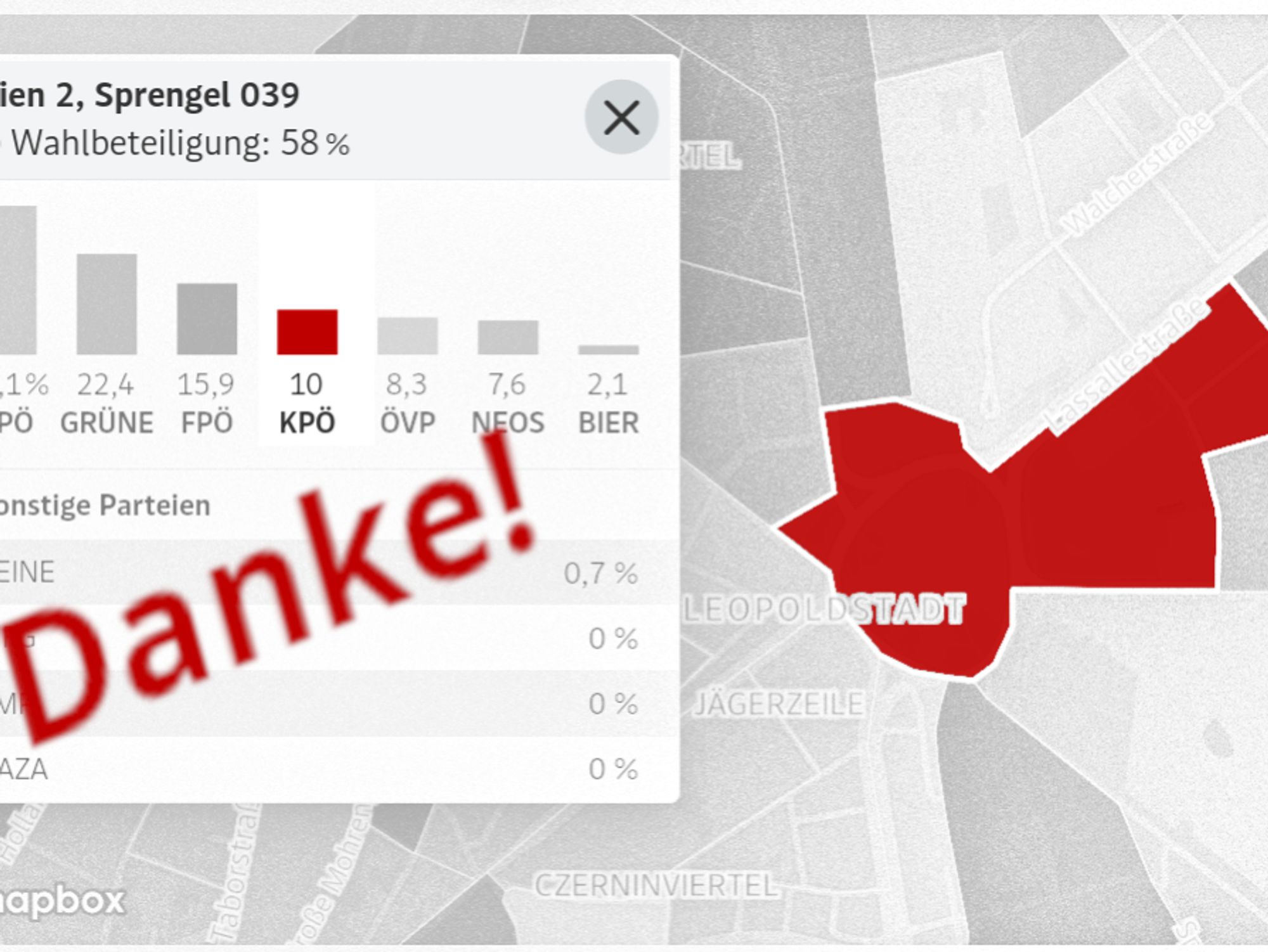 KPÖ im Sprengel 039 in der Leopoldstadt auf 10%