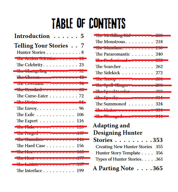 Table of Contents (for Hunter's Journal)
Introduction - 5
Telling Your Stories - 7
Hunter Stories - 8
The Action Scientist - 12 - crossed out
The Celebrity - 23
The Changeling - 32 - crossed out
The Chosen - 48 - crossed out
The Covenant - 54 - crossed out
The Crooked - 63 - crossed out
The Curse-Eater - 72
The Divine - 84 - crossed out
The Envoy - 96
The Exile - 106
The Expert - 116
The Flake - 128 - crossed out
The Forged - 137 - crossed out
The Gumshoe - 146 - crossed out
The Hard Case - 156
The Hex - 165 - crossed out
The Host - 177 - crossed out
The Initiate - 187 - crossed out
The Interface - 199
The Meddling Kid - 208 - crossed out
The Monstrous - 218
The Mundane - 230 - crossed out
The Pararomantic -240
The Professional - 252 - crossed out
The Searcher - 262
The Sidekick - 272
The Snoop - 281 - crossed out
The Spell-Slinger - 290 - crossed out
The Spooktacular - 303 - crossed out
The Spooky - 314 - crossed out
The Summoned - 324
The Visitor - 334 - crossed out
The Wronged - 344 - crossed out
Adapting and Designing Hunter Stories - 353
Creating New Hunter Stories - 355
Hunter Story Templates - 356
Types of Hunter Stories - 361
A Parting Note - 365