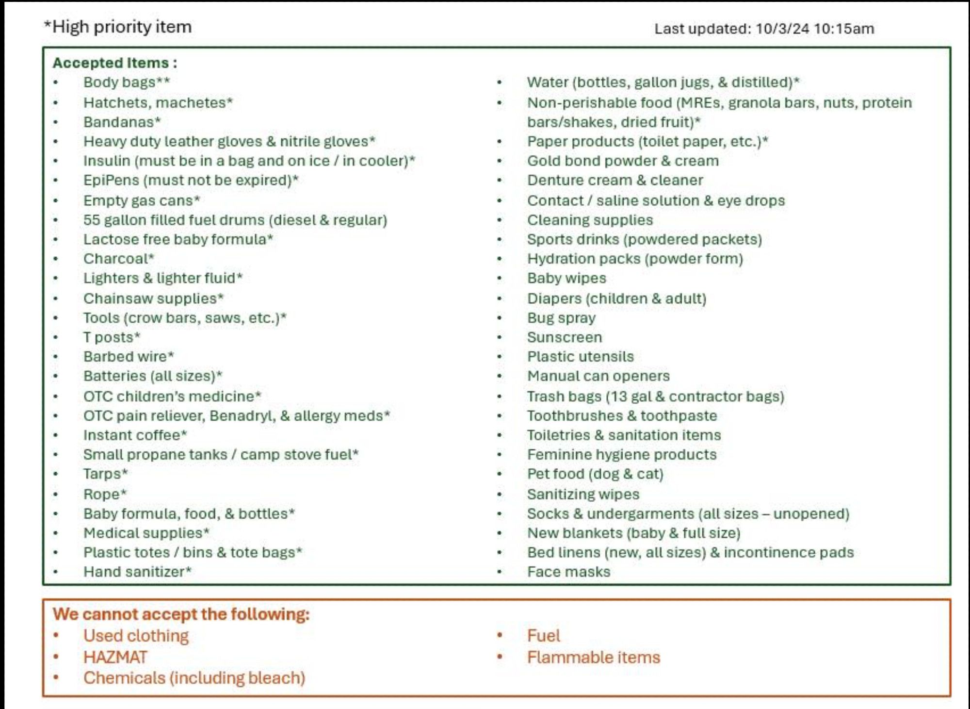 List of high-priority items needed by those affected by Hurricane Helene in North Carolina, from the Hurricane Helene Airlift Relief organization working to get supplies to hurricane victims.