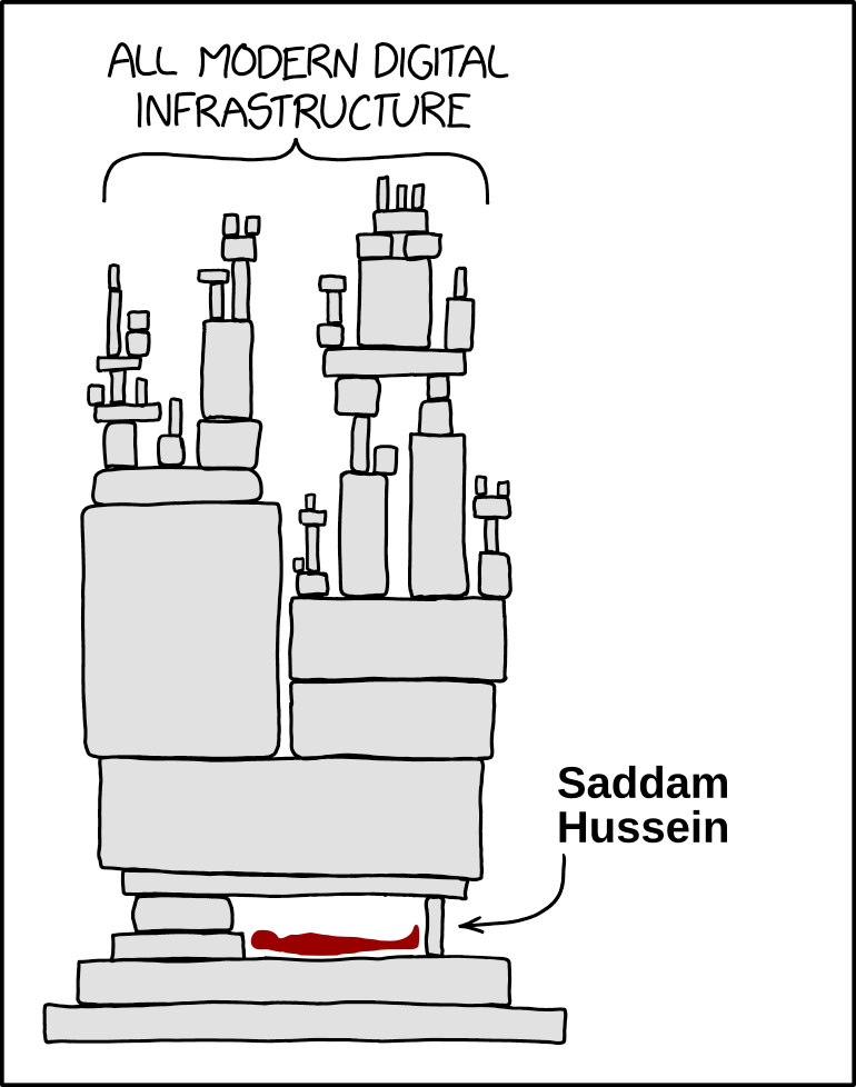 The xkcd digital infrastructure comic but the dependency is hiding Saddam Hussein