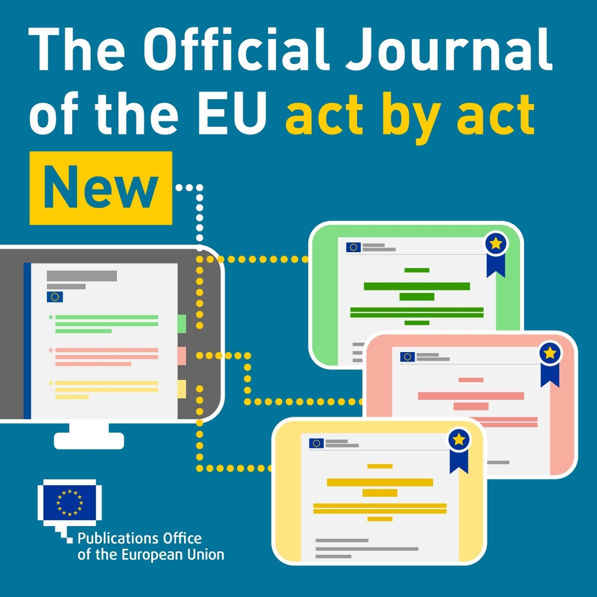 Cartoon screens show legal documents. The text says 'The Official Journal of the EU act by act.