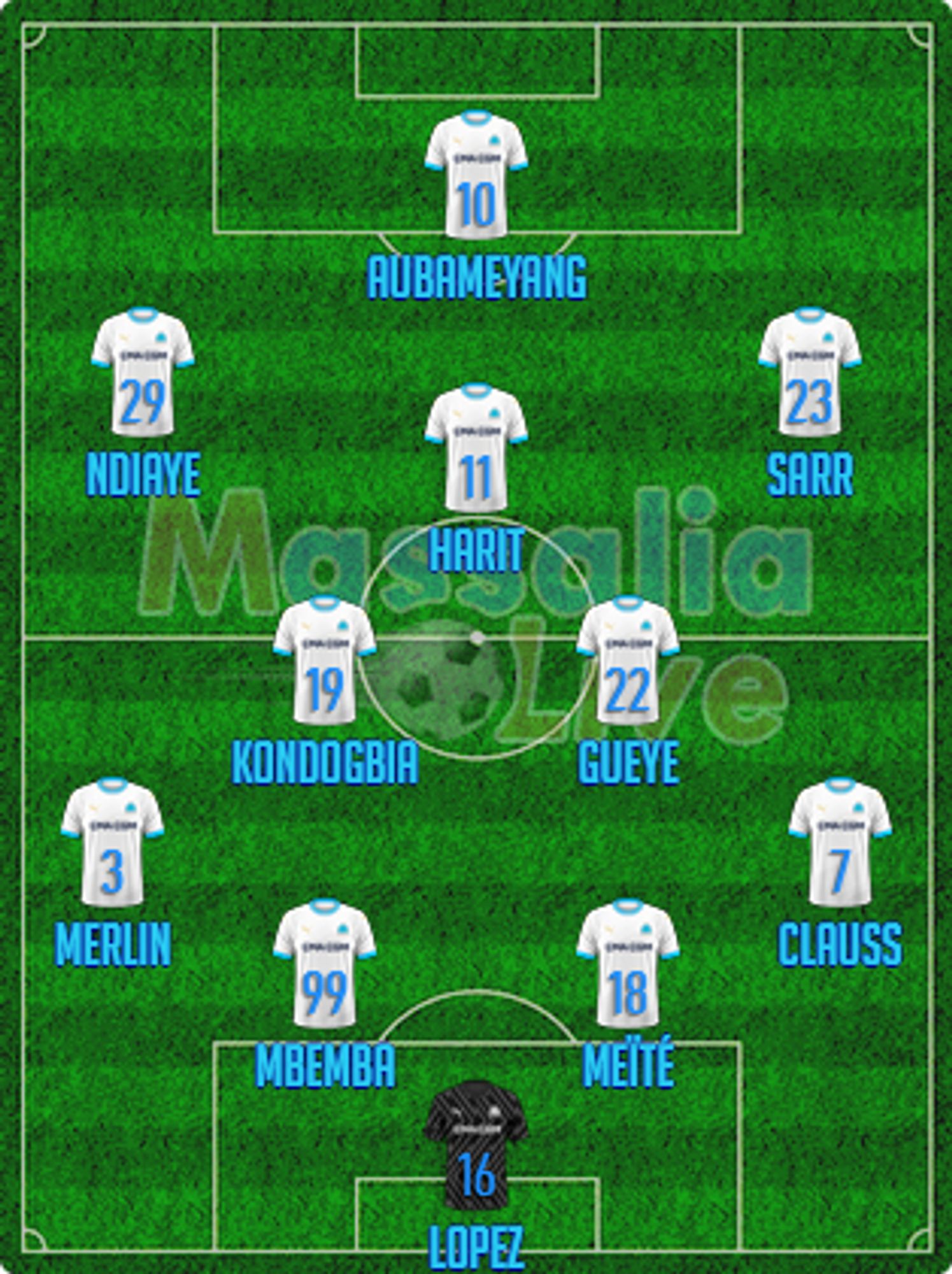 Compo onze OM pour #SRFCOM