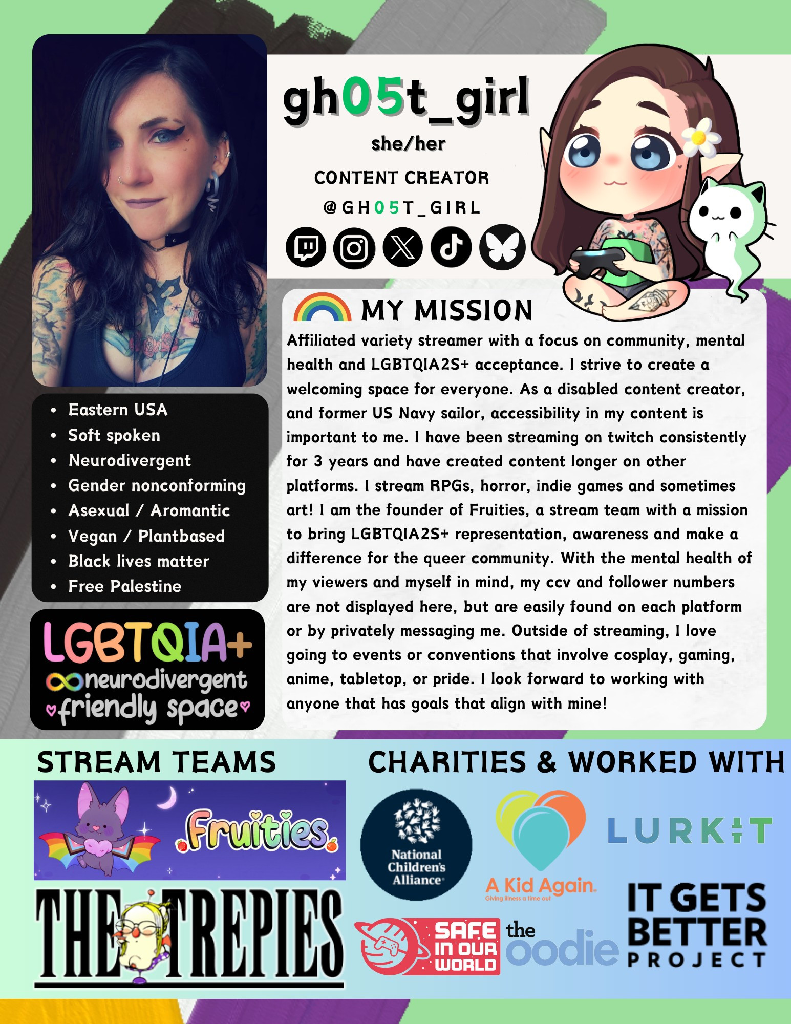 Affiliated variety streamer with a focus on community, mental health and LGBTQIA2S+ acceptance. I strive to create a welcoming space for everyone. As a disabled content creator, and former US Navy sailor, accessibility in my content is important to me. I have been streaming on twitch consistently for 3 years and have created content longer on other platforms. I stream RPGs, horror, indie games and sometimes art! I am the founder of Fruities, a stream team with a mission to bring LGBTQIA2S+ representation, awareness and make a difference for the queer community. With the mental health of my viewers and myself in mind, my ccv and follower numbers are not displayed here, but are easily found on each platform or by privately messaging me. Outside of streaming, I love going to events or conventions that involve cosplay, gaming, anime, tabletop, or pride. I look forward to working with anyone that has goals that align with mine!