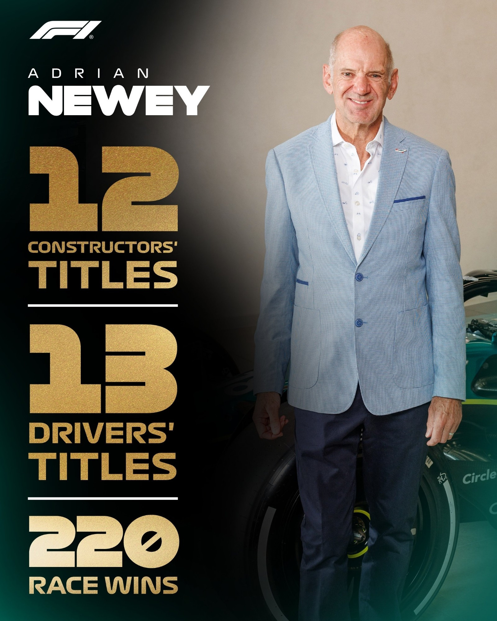 Adrian Newey joins Aston Martin