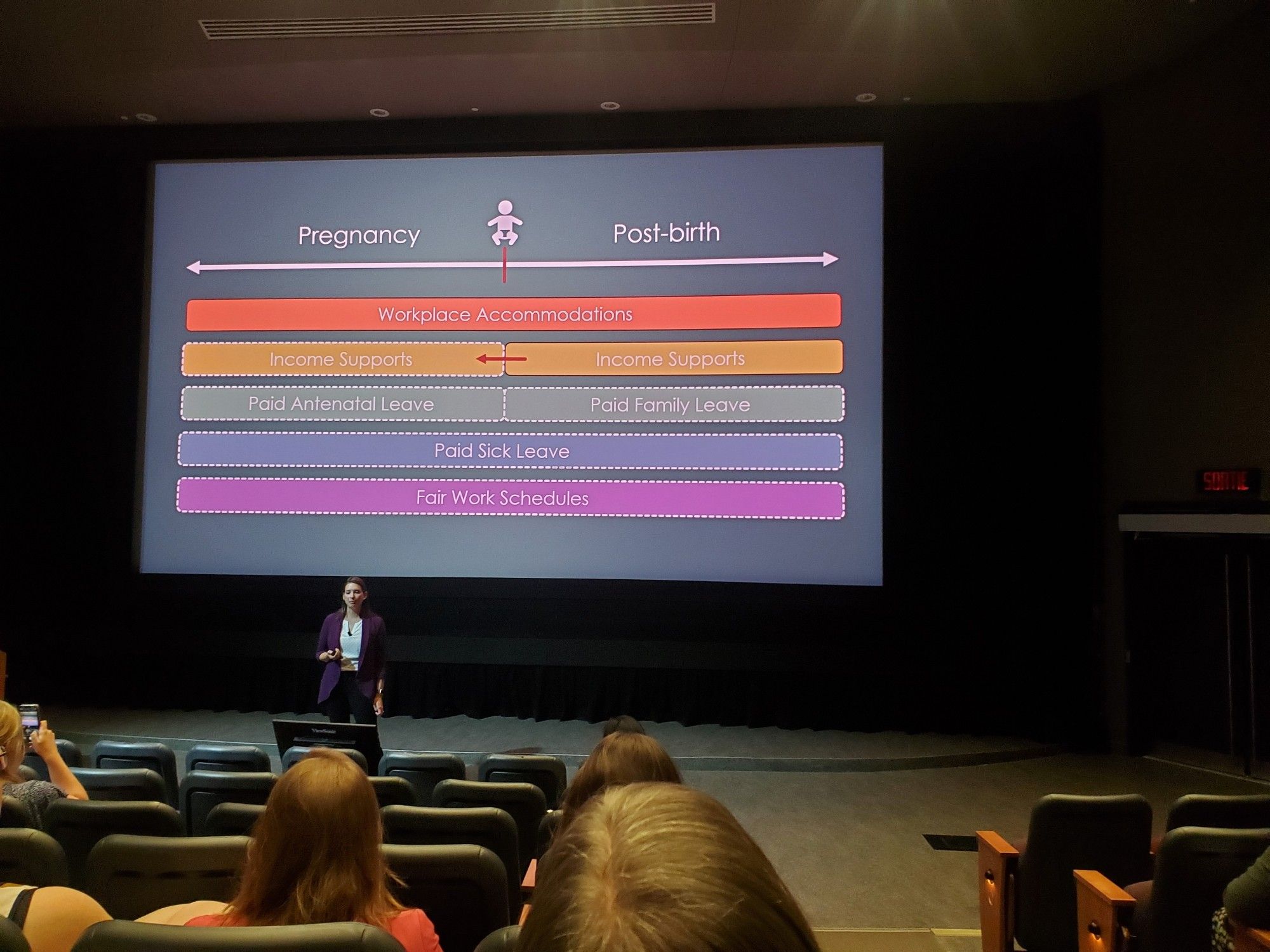 Alejandra stands in front of a large screen with a slide outlining policy needs during the prenatal and postpartum periods.