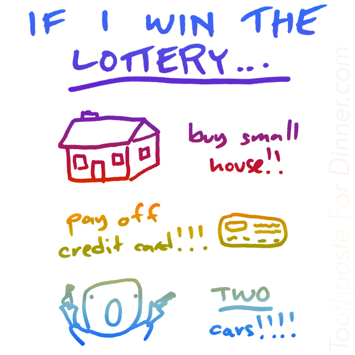 if i win the lottery... buy small house!! pay off credit card!!! TWO cars!!!!