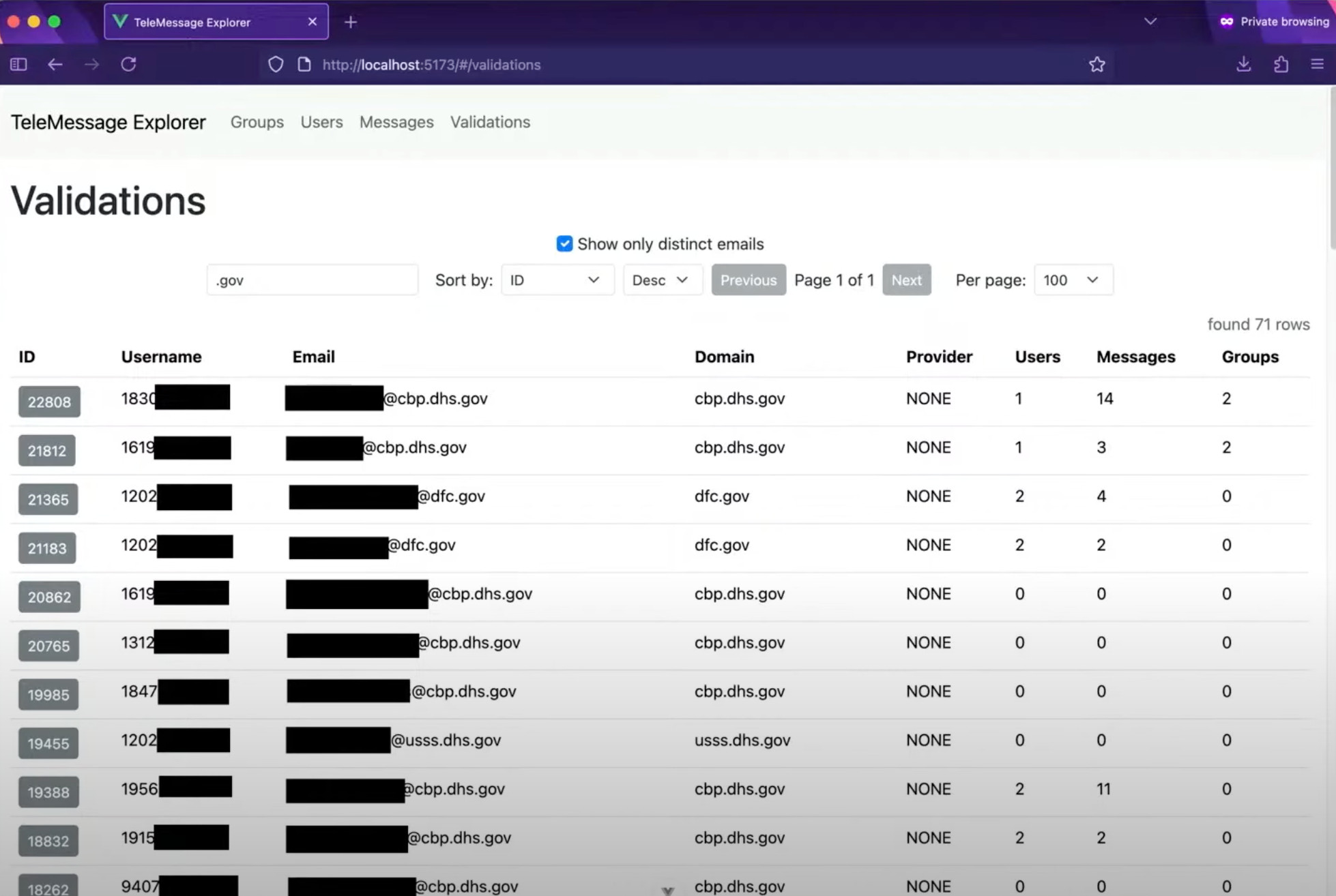 A screencap showing about 12 addresses using the Israeli wraparound app, all but one with a CBP extension.