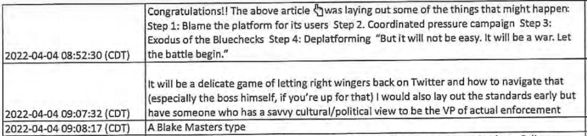 A set of three texts sent to Elon Musk, one of which talks about "letting right wingers back on Twitter and how to navigate that (especially the boss himself, if you're up for that)." They are time stamped 2022-04-04 starting at 8:52 CDT.