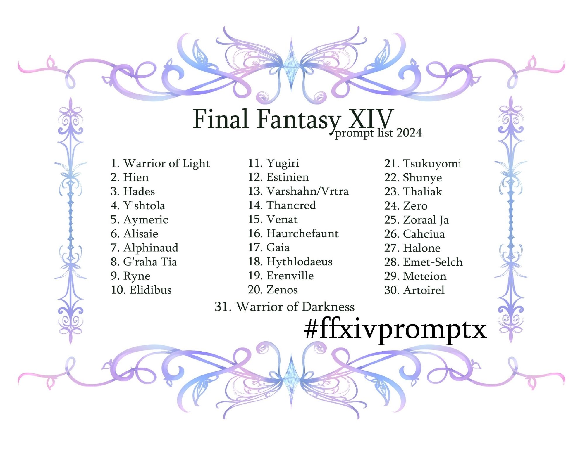 Final fantasy xiv prompt list