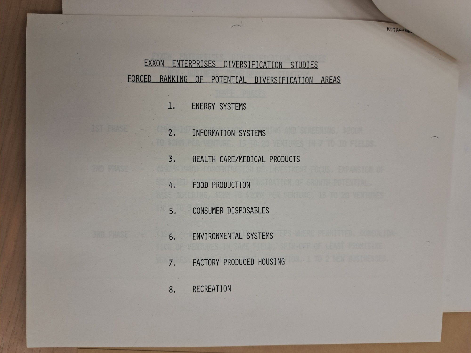 1. energy, 2. information systems, 3. health care, 4. food, 5. consumer disposables, 6. environmental systems, 7. factory produced housing, 8. recreation