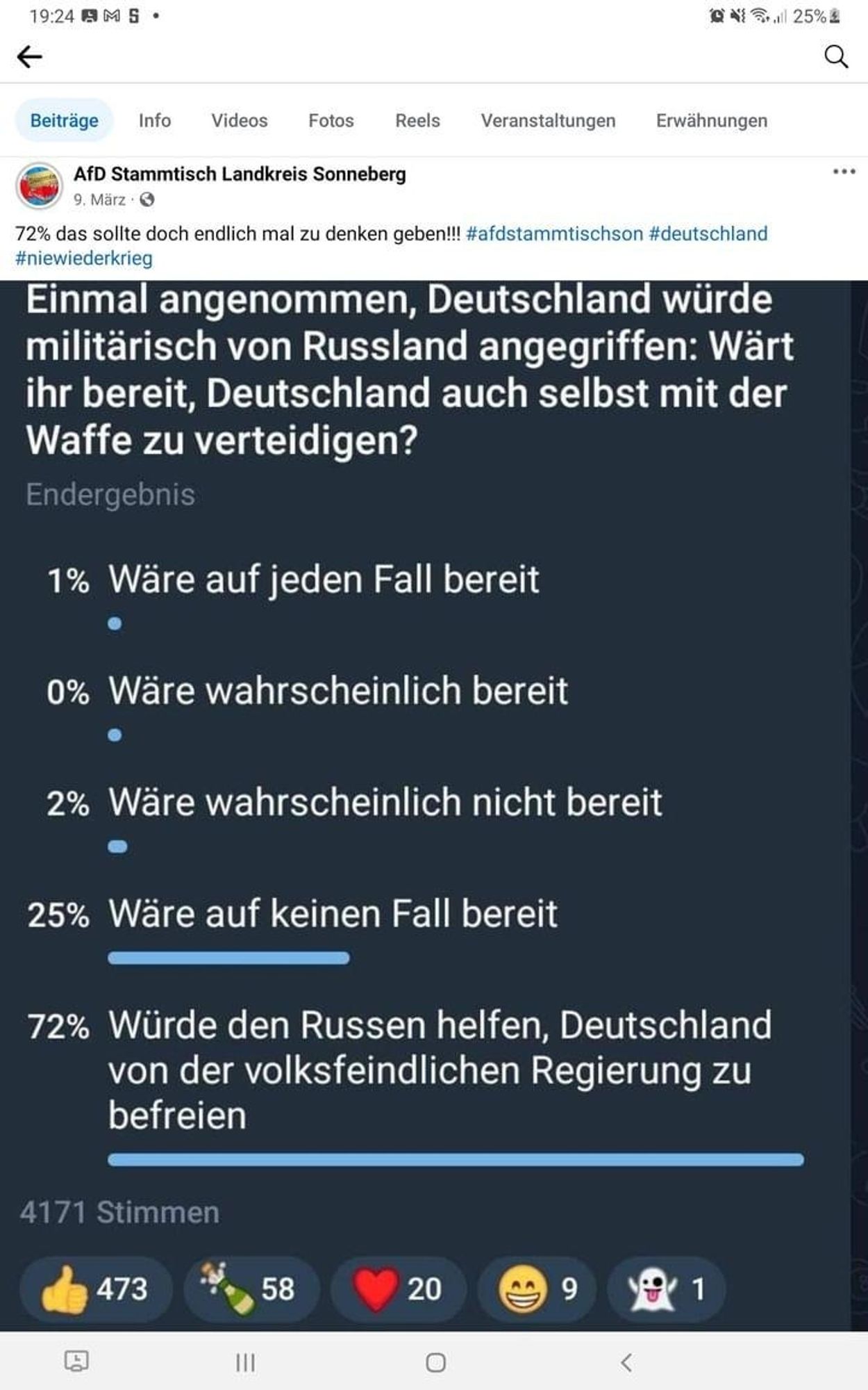 Umfrage mit dem Ergebnis der 72%