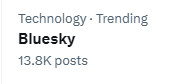 Twitter screenshot showing "Bluesky" as a trending search term with 13.8 thousand posts in the past 24 hours.