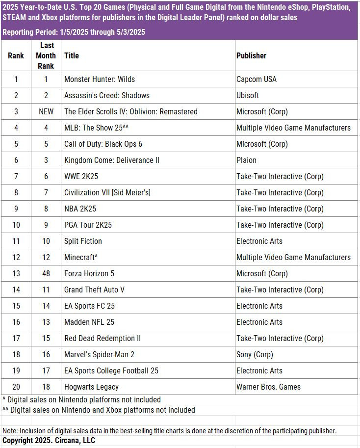 bafkreia737zem53cmlzo6k3nroc3tdu7fwrswssptv4mkbii3sfq4cmim4@jpeg