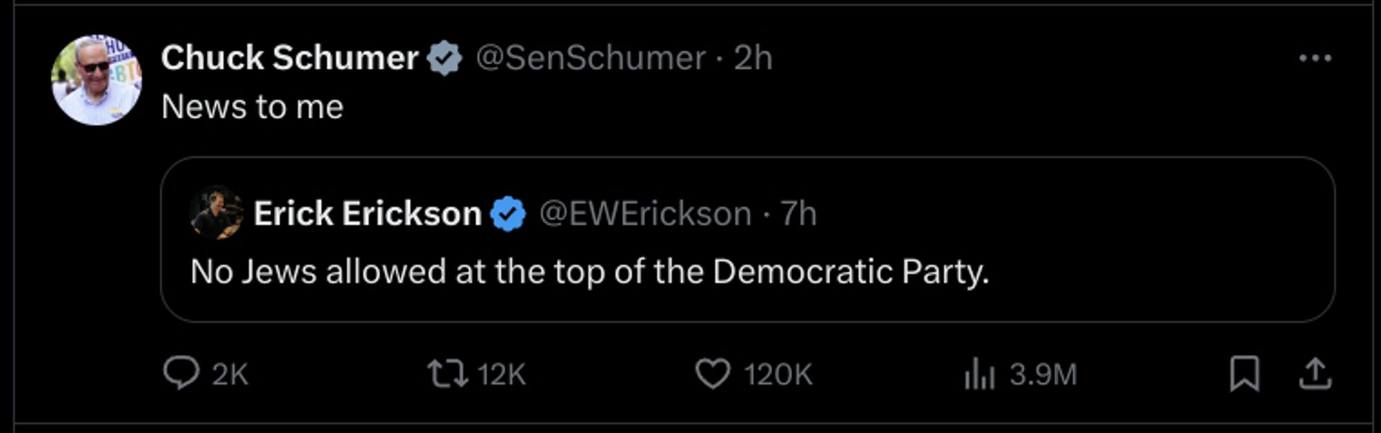 Screenshot from Twitter
Chuck Schumer @SenSchumer
News to me

Quote
Erick Erickson @EWErickson
No Jews allowed at the top of the Democratic Party.