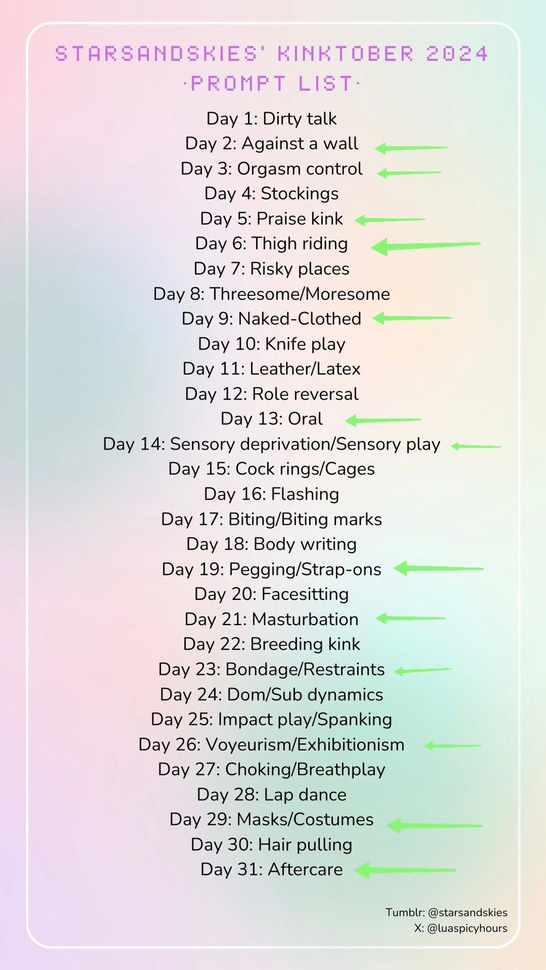 list of kinktober prompts from starsandskies on tumblr/luaspicyhours on twitter, in day order. some of them are marked with a green arrow:
dirty talk
against a wall (green arrow) 
orgasm control (green arrow) 
stockings 
praise kink (green arrow) 
thigh riding (green arrow) 
risky places 
threesome/moresome
naked-clothed (green arrow) 
knife play
leather/latex
role reversal
oral (green arrow) 
sensory deprivation (green arrow) 
cock rings/cages
flashing
biting/biting marks
body writing
pegging/strap-on (green arrow) 
face sitting 
masturbation (green arrow) 
breeding kink 
bondage/restraints (green arrow) 
dom/sub dynamics
impact play/spanking
voyeurism/exhibitionism (green arrow) 
choking/breathplay
lap dance
masks/costumes (green arrow) 
hair pulling
aftercare (green arrow)