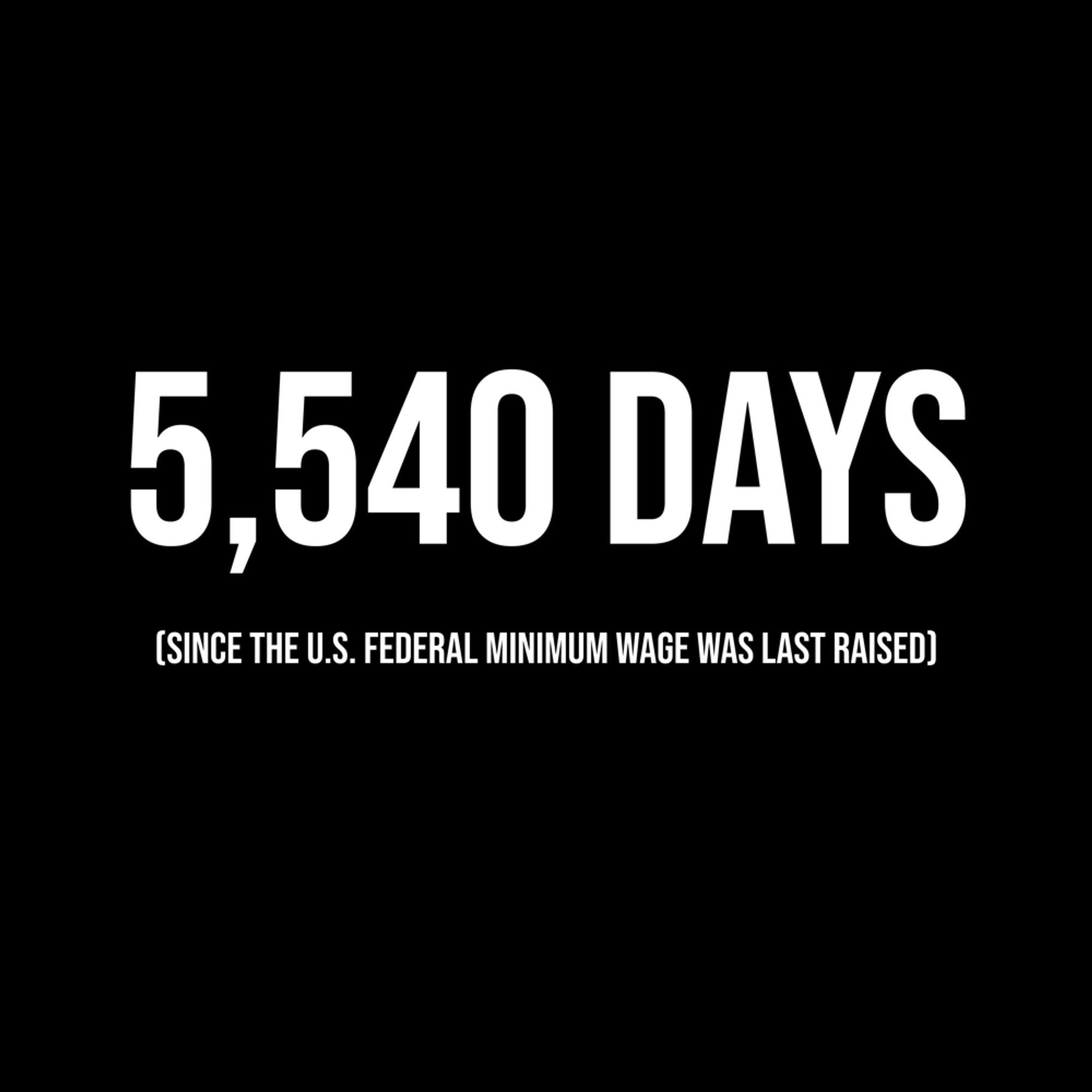 White text on a black background, reading '5,540 days since the U.S. Federal Minimum Wage was last raised.'