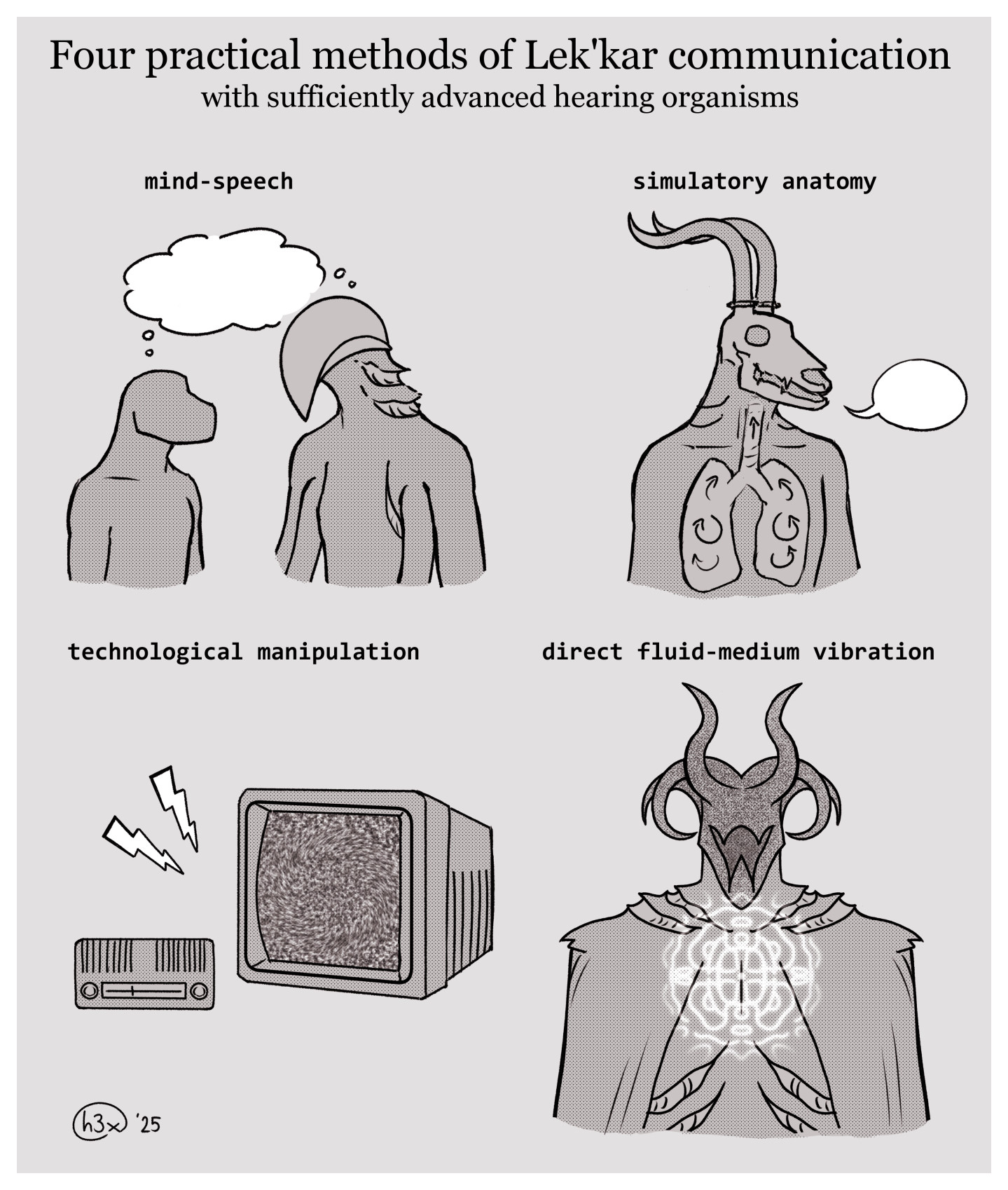 "Four practical methods of Lek'kar communication with sufficiently advanced hearing organisms"
mind-speech: a Lek'kar plants a thought into a vaguely-reptile-looking individual's mind.
simulatory anatomy: a Lek'kar (Viron) uses lungs and a vocal tract to produce speech.
technological manipulation: a radio and a CRT monitor or TV are affected by distortions.
direct fluid-medium vibration: a Lek'kar uses its abilities to vibrate air in such a way as to produce sound waves.