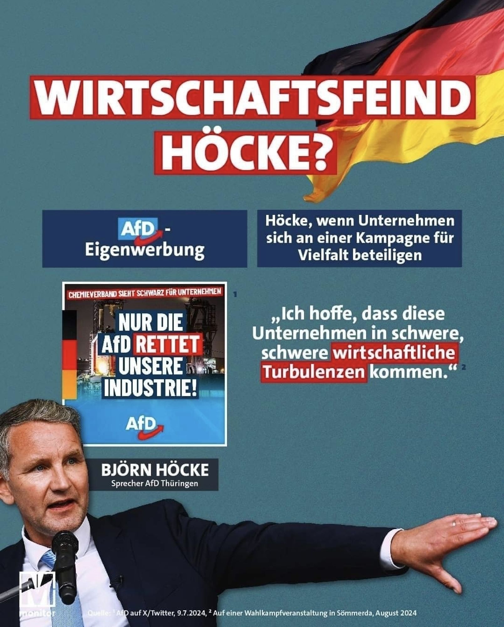 Meme: Wirtschaftsfeind Höcke behauptet: nur die AfD rettet unsere Industrie.
Höcke, wenn sich Unternehmen an einer Kampagne für Vielfalt beteiligen:
" ich hoffe, das diese Unternehmen in schwere wirtschaftliche Turbulenzen kommen"