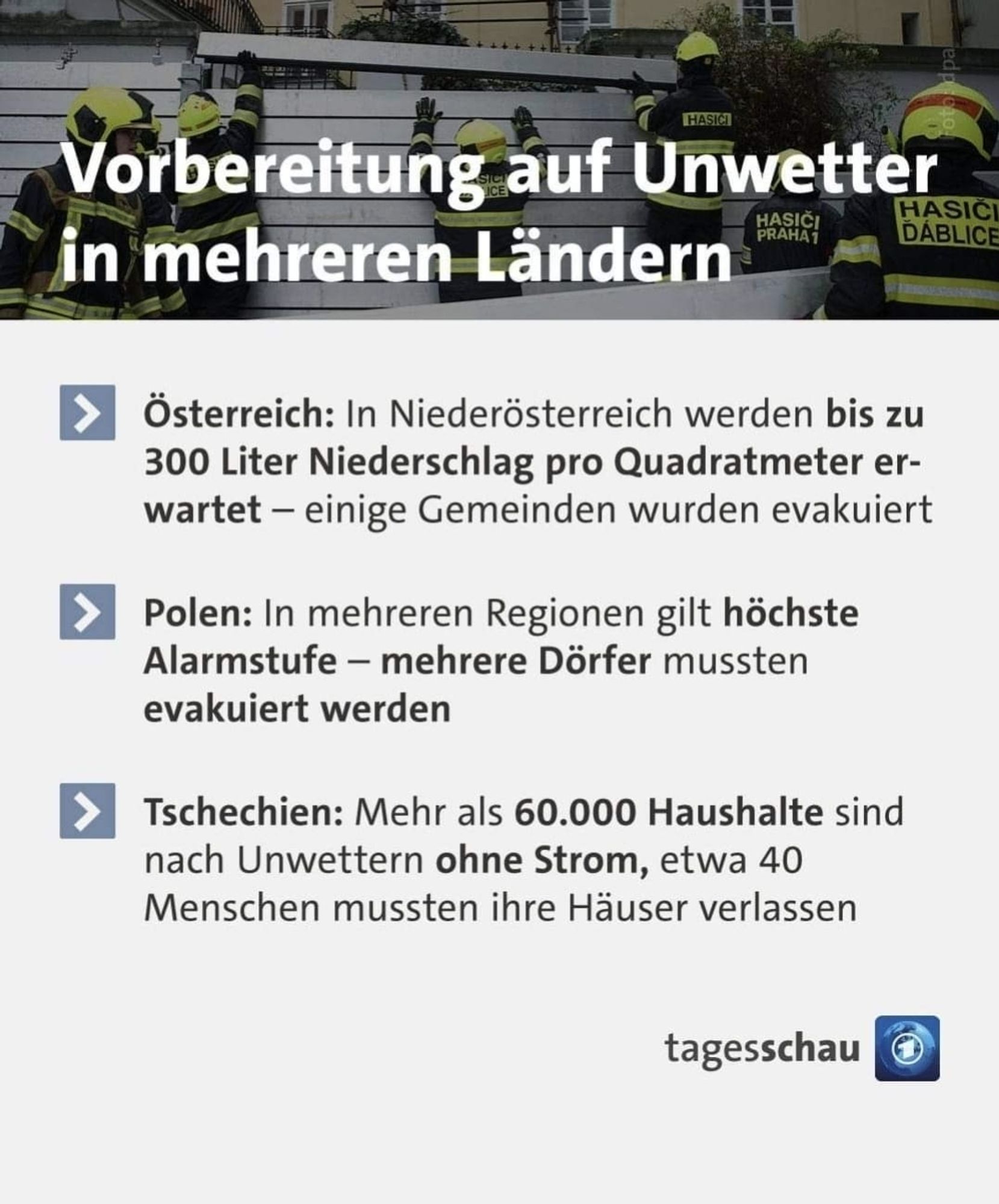 Aufzählung der Gebiete, die gerade massiv von den Überschwemmungen betroffen sind: Österreich, Tschechien, Polen