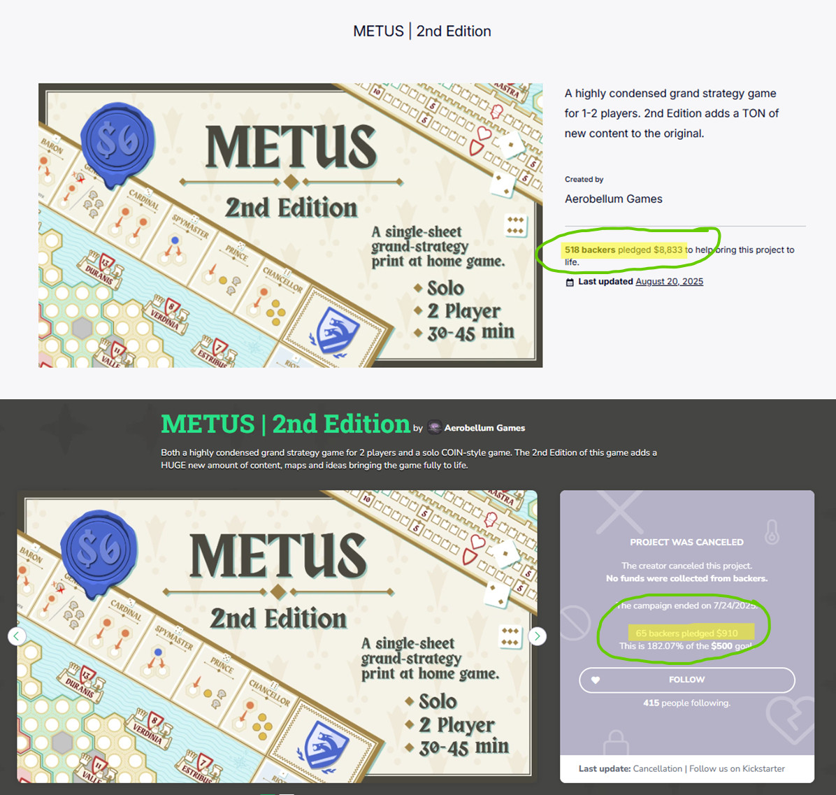 snips of the Metus roll and write campaign from Kickstarter and Gamefound. Kickstarter shows 518 backers for $8833 and Gamefound (which was canceled for poor performance) shows 65 backers for $910 and 415 followers.