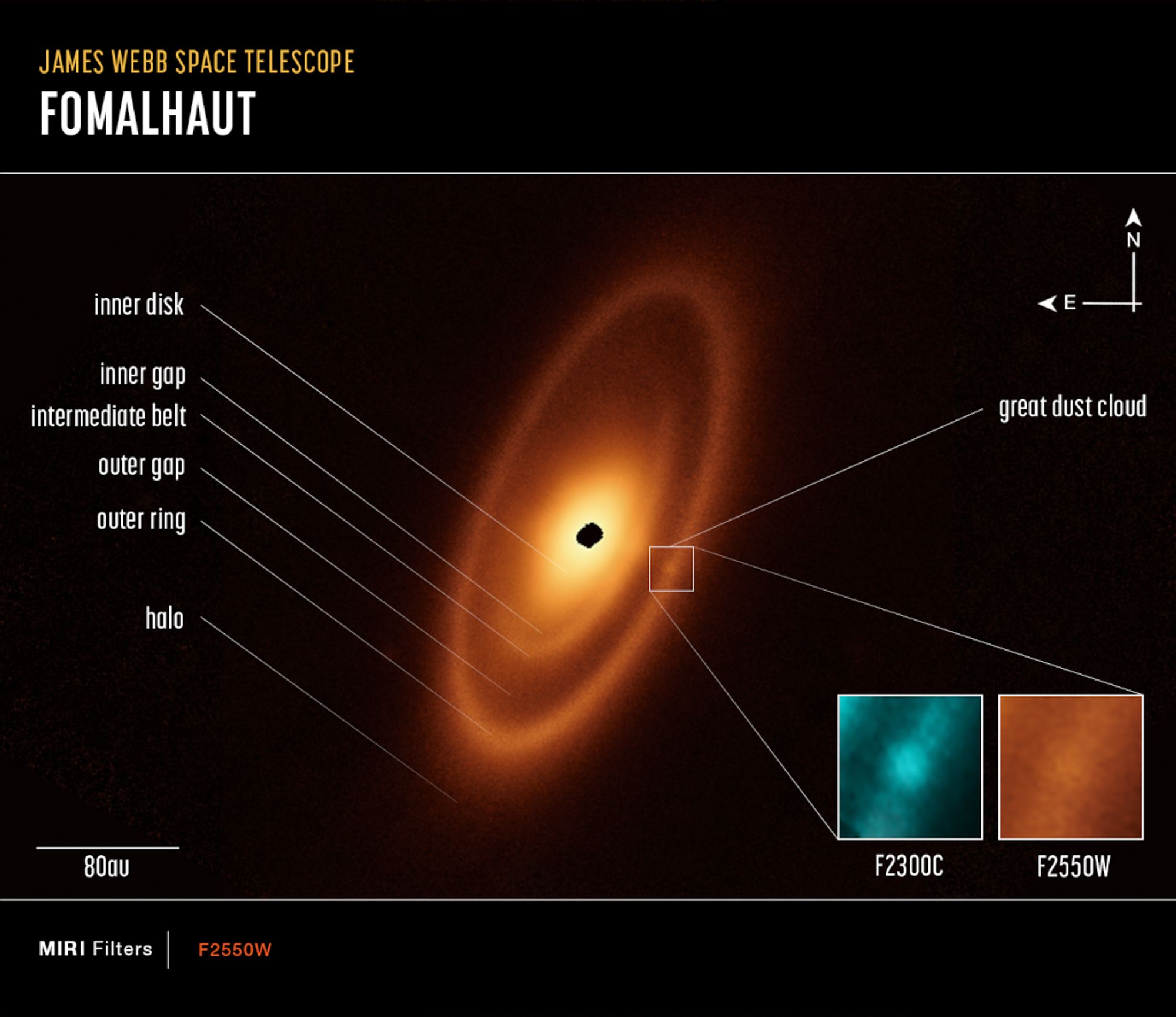 Fomalhaut's Dusty Debris Disk