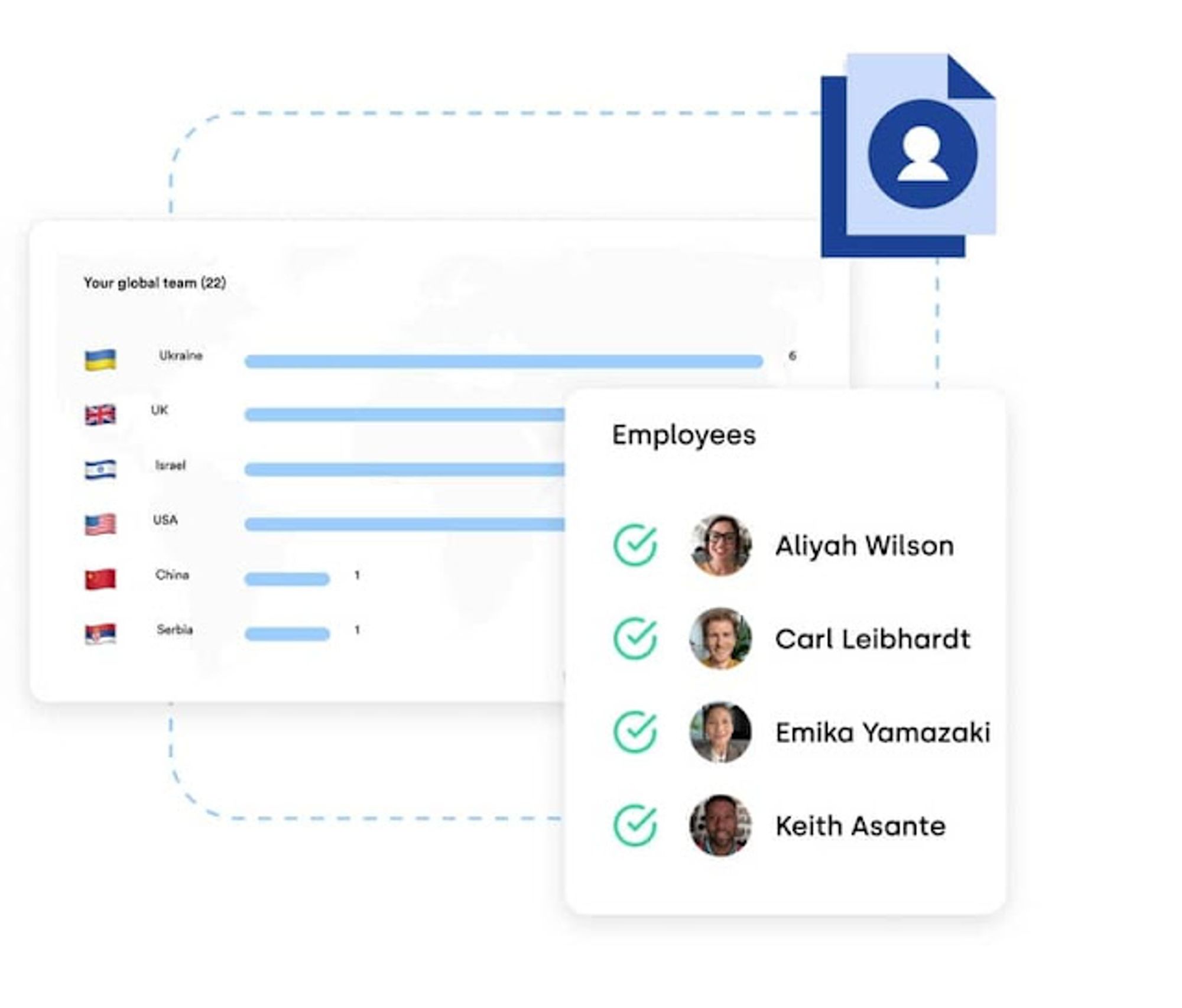 Streamline Your Payroll Process: Overcome Small Business Payroll Challenges with Deel's Global Solutions