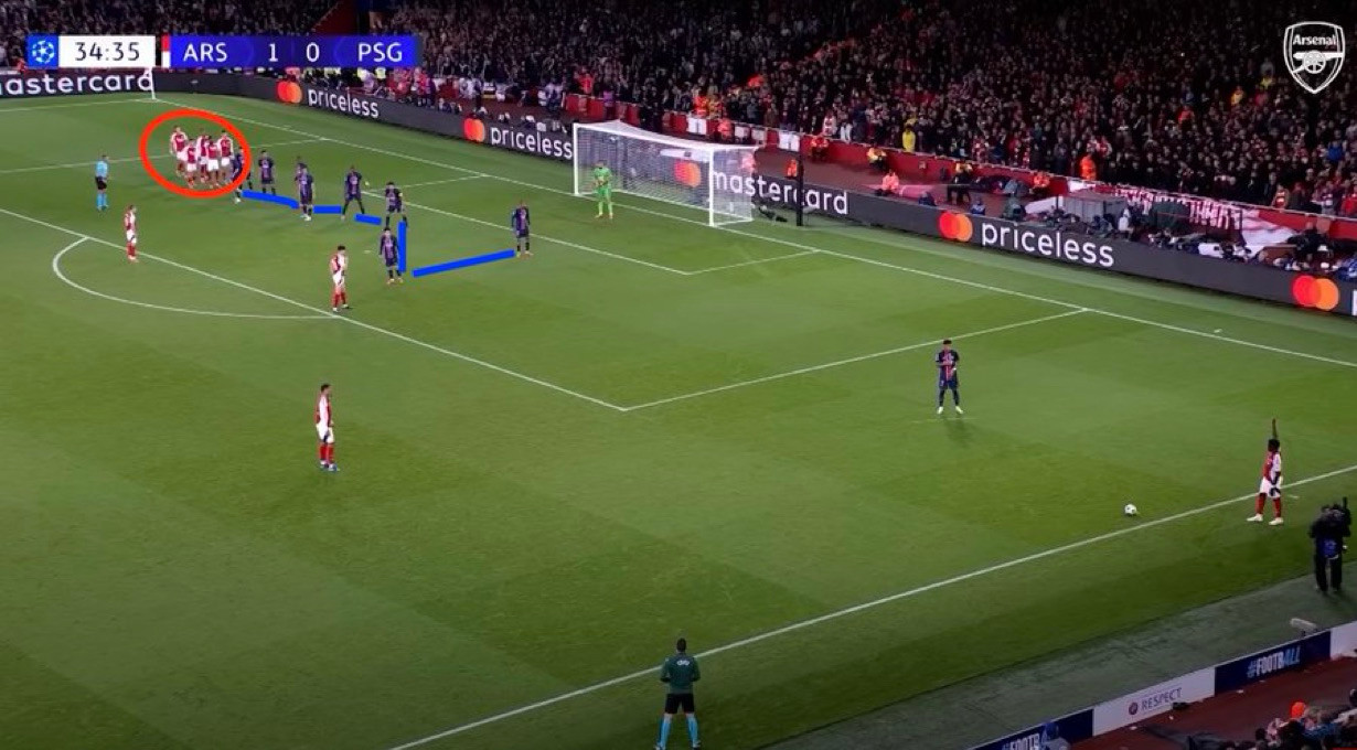 Image depicting Arsenal’s free kick against PSG. Arsenal’s players cluster towards the far post