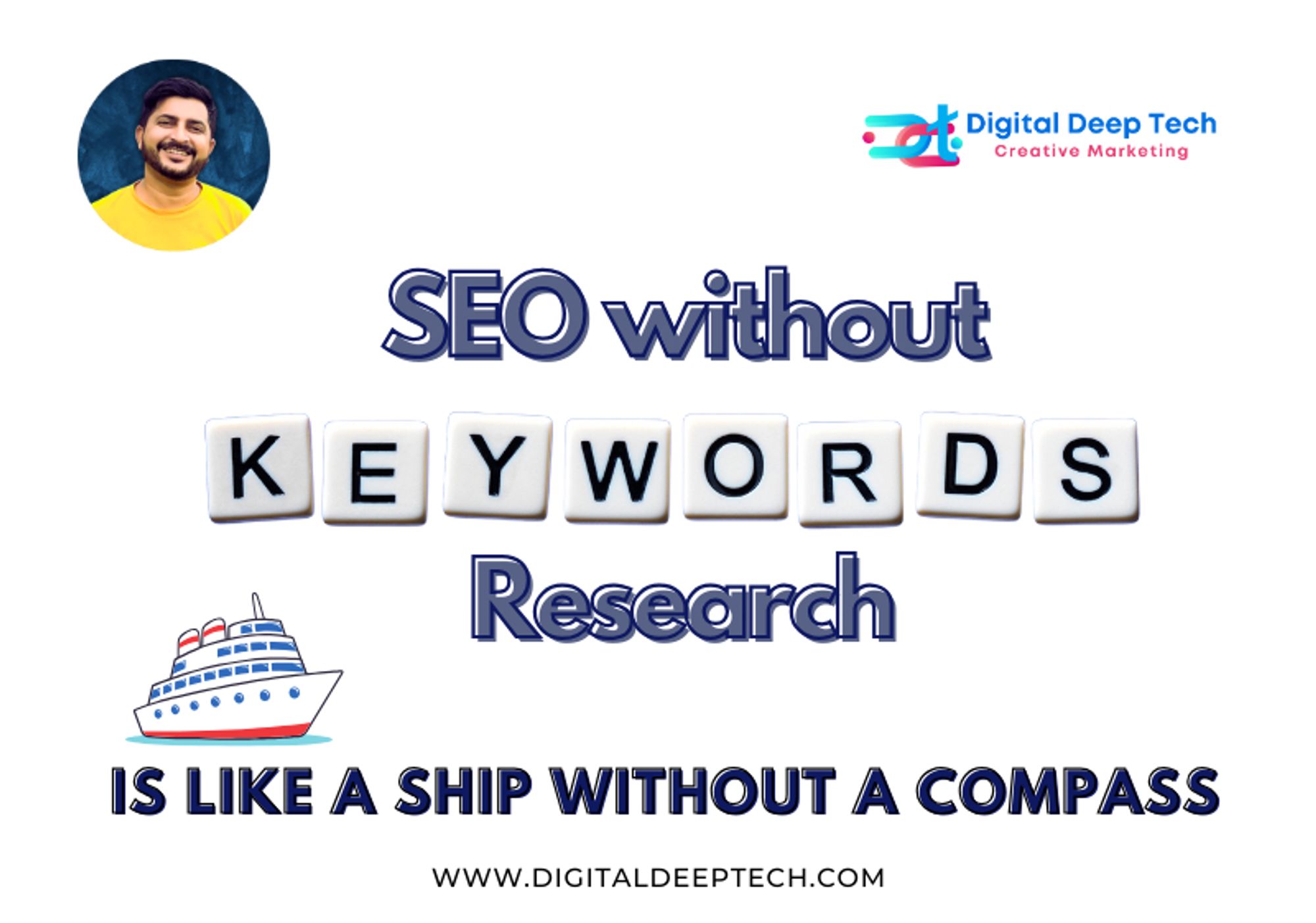 Keyword Research Strategy