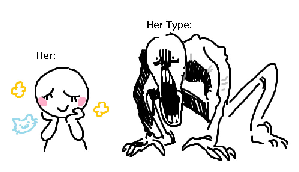On the left is her: A cutesy person with little yellow clouds and a blue cat head around them, to be cute.

On the right is her type: A large, distorted figure on all fours, mouth open wide enough to swallow her head.