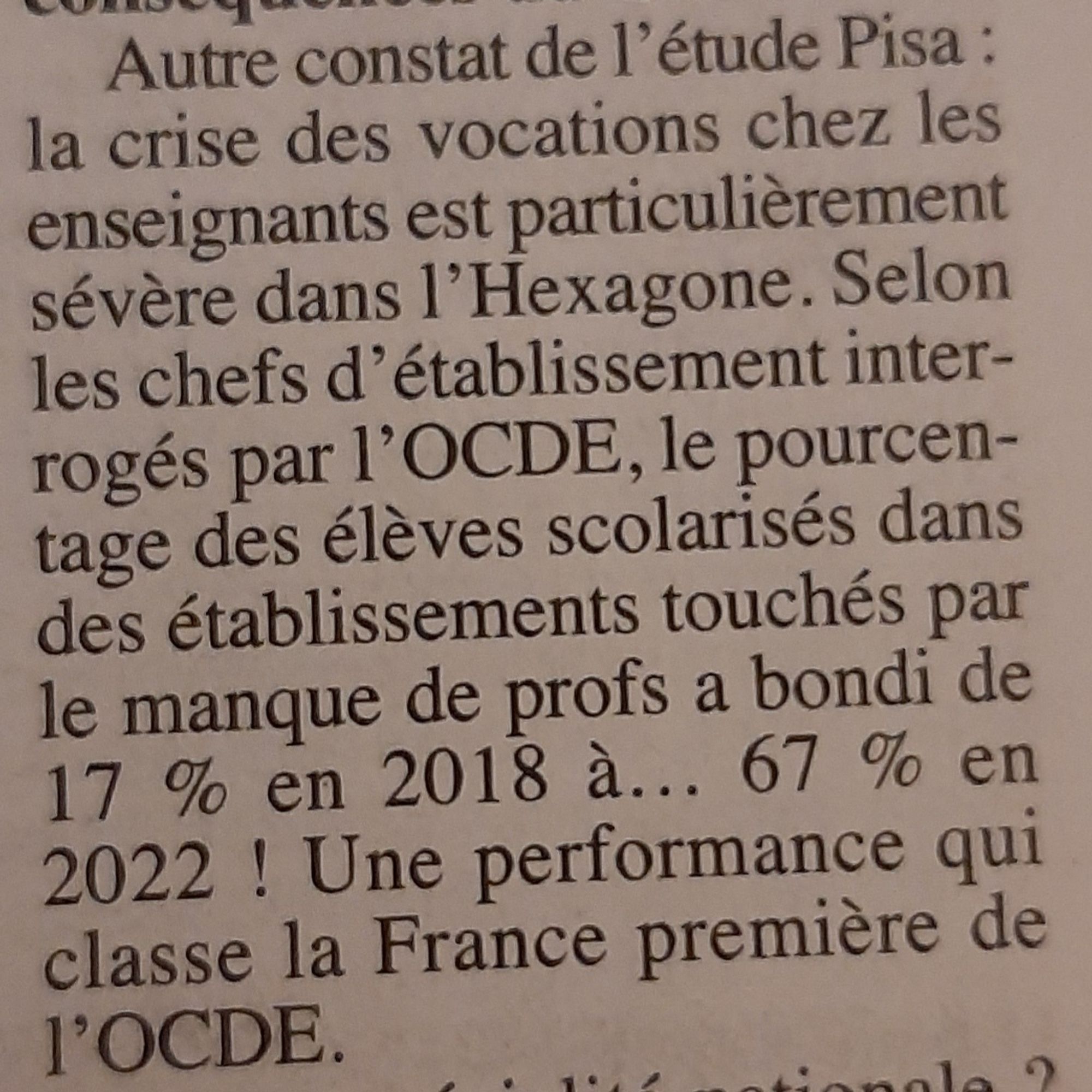 Extrait d'un article du Canard Enchaîné indiquant que "selon les chefs d'établissement interrogés par l'OCDE [pour l'étude PISA], le pourcentage des élèves scolarisés dans des établissements touchés par le manque de profs a bondi de 17 % en 2018 à... 67 % en 2022 ! Une performance qui classe la France première de l'OCDE."