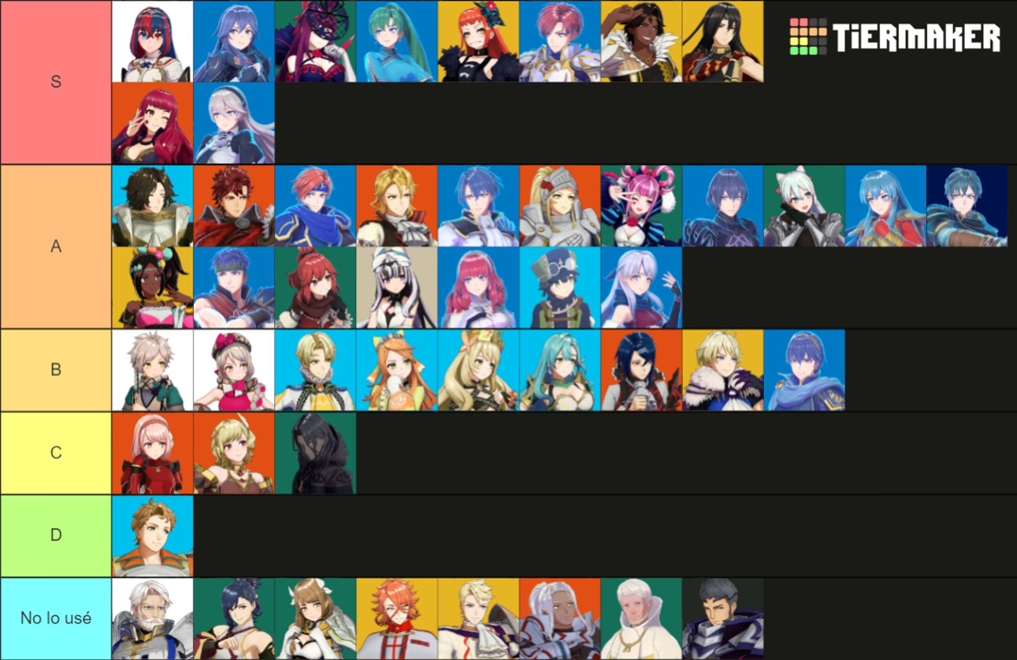 Tier list de los personajes jugables de Fire Emblem Engage con los emblemas importantes que les asigné

Tier S: Aika y Lucina; Ivy y Lyn; Panette y Leif; Fogado; Seadall; Yunaka y Corrin
Tier A: Louis; Diamant y Roy; Ambr y Sigurd; Jade; Hortensia y Byleth; Rosado y Eirika + Ephraim; Timerra y Ike; Anna; Veyle y Celica; Jean y Micaiah
Tier B: Clanne; Framme; Alfred; Etie; Céline; Chloé; Alcryst; Merrin y Marth
Tier C: Lapis; Citrinne; Zelkov
Tier D: Boucheron
No usados: Vander; Kagetsu; Goldmary; Pandreo; Bunet; Saphir; Lindon; Mauvier