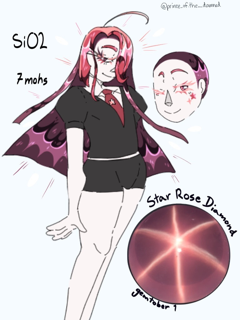 A humanoid character with long, pink to purple hair stands in the middle of a white background. The gemstone they’re based on, star rose quartz, sitting in the bottom right corner