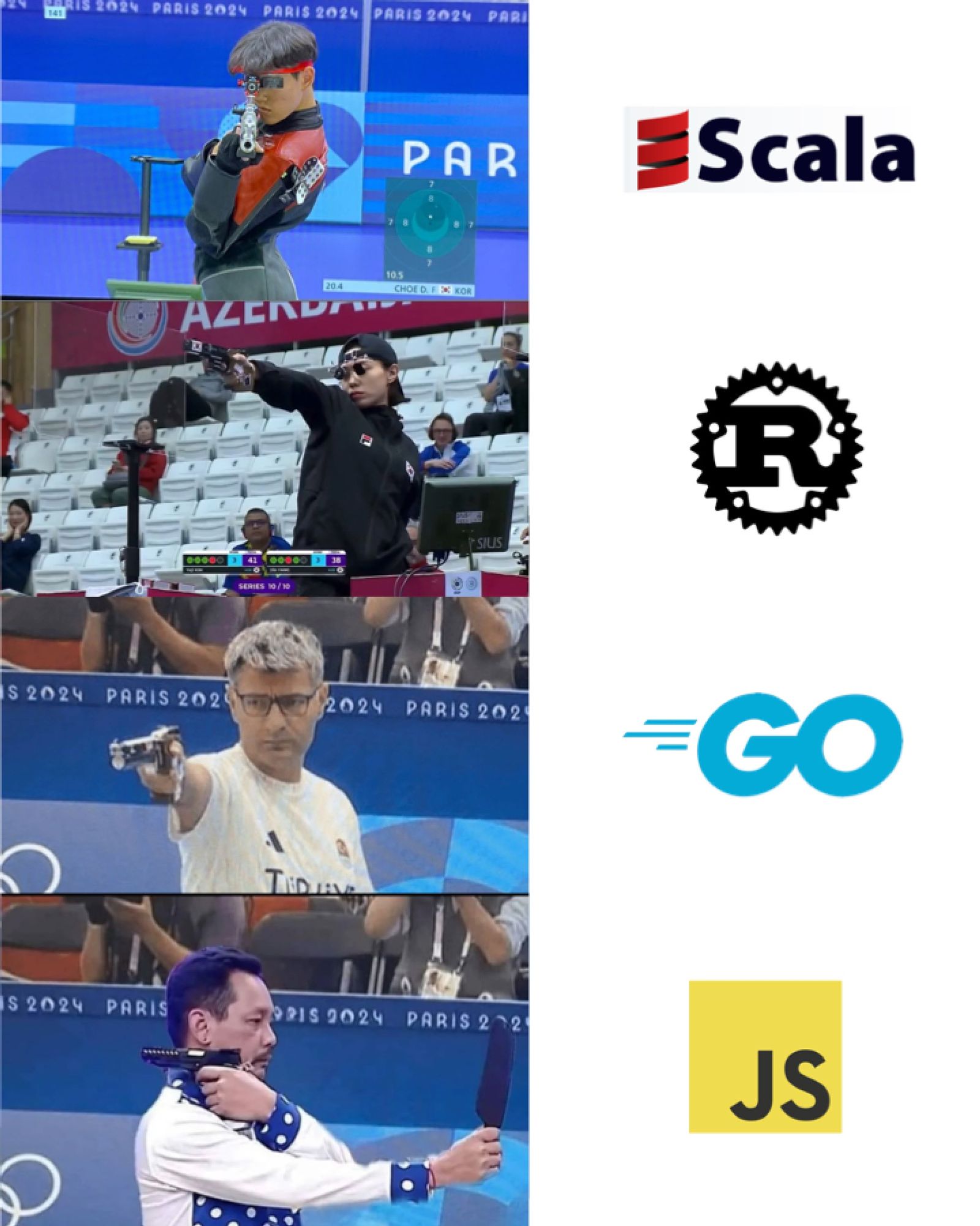 Four images of olympic shooters that have gone viral, comparing them to programming languages. Heavily equipped, looking very complicated: Scala. Looking modern and high-techy: Rust. Just wearing a t-shirt, keeping it simple: Go Lang. Look in a mirror and shoot backwards: JavaScript.