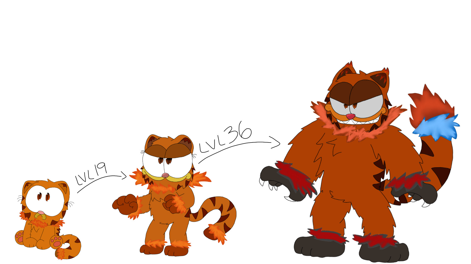 Evolutionary line. Garf evolves into Garflame at level 19, then evolves into Flarefield at level 36.