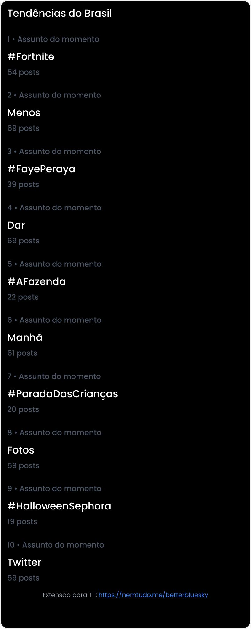 10 tendências/hashtags/palavras mais comentadas listadas por imagem.