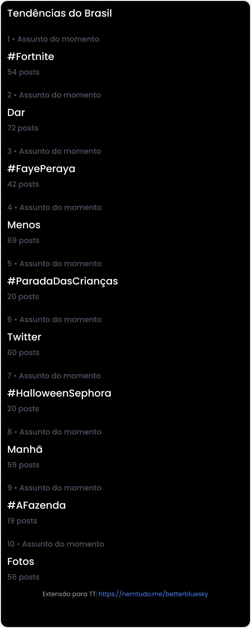 10 tendências/hashtags/palavras mais comentadas listadas por imagem.