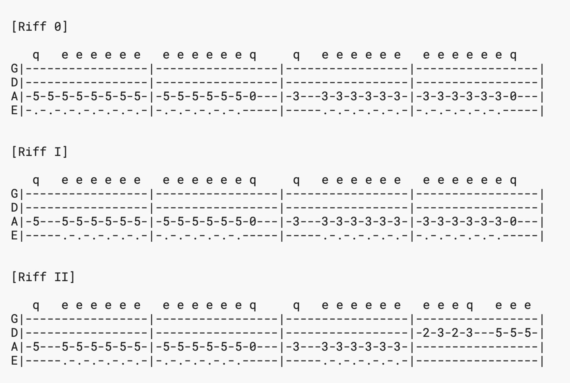 Tablature de la guitare basse pour Transmission de Joy Division. Ca consiste principalement en un Ré (cinquième case, corde en La) et  un Do (troisième case, même corde).