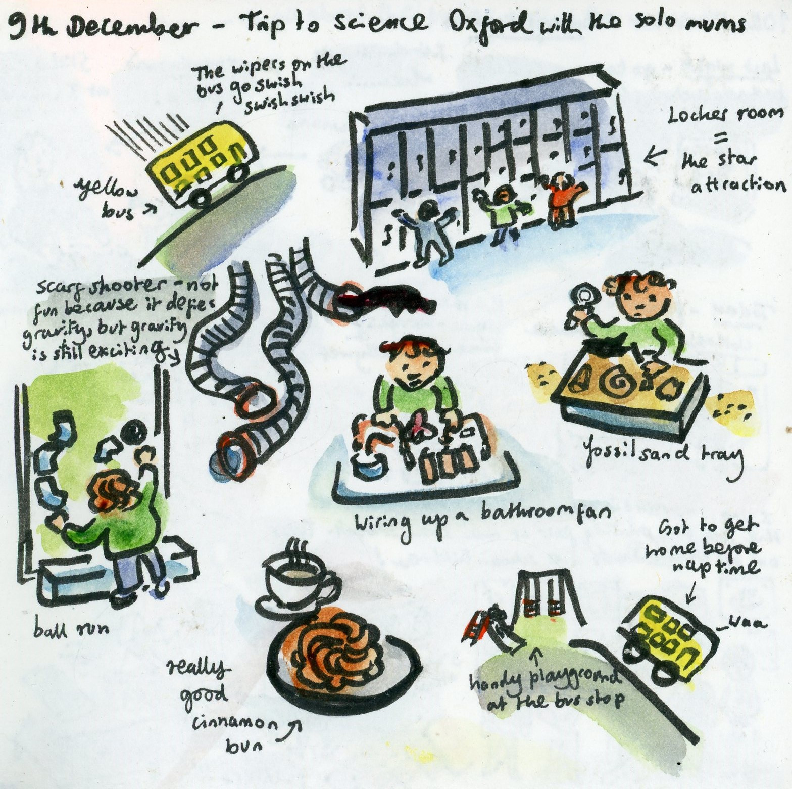 Sketches of Science Oxford - many exciting science activities and a really good cinnamon bun, but locker room is the star attraction