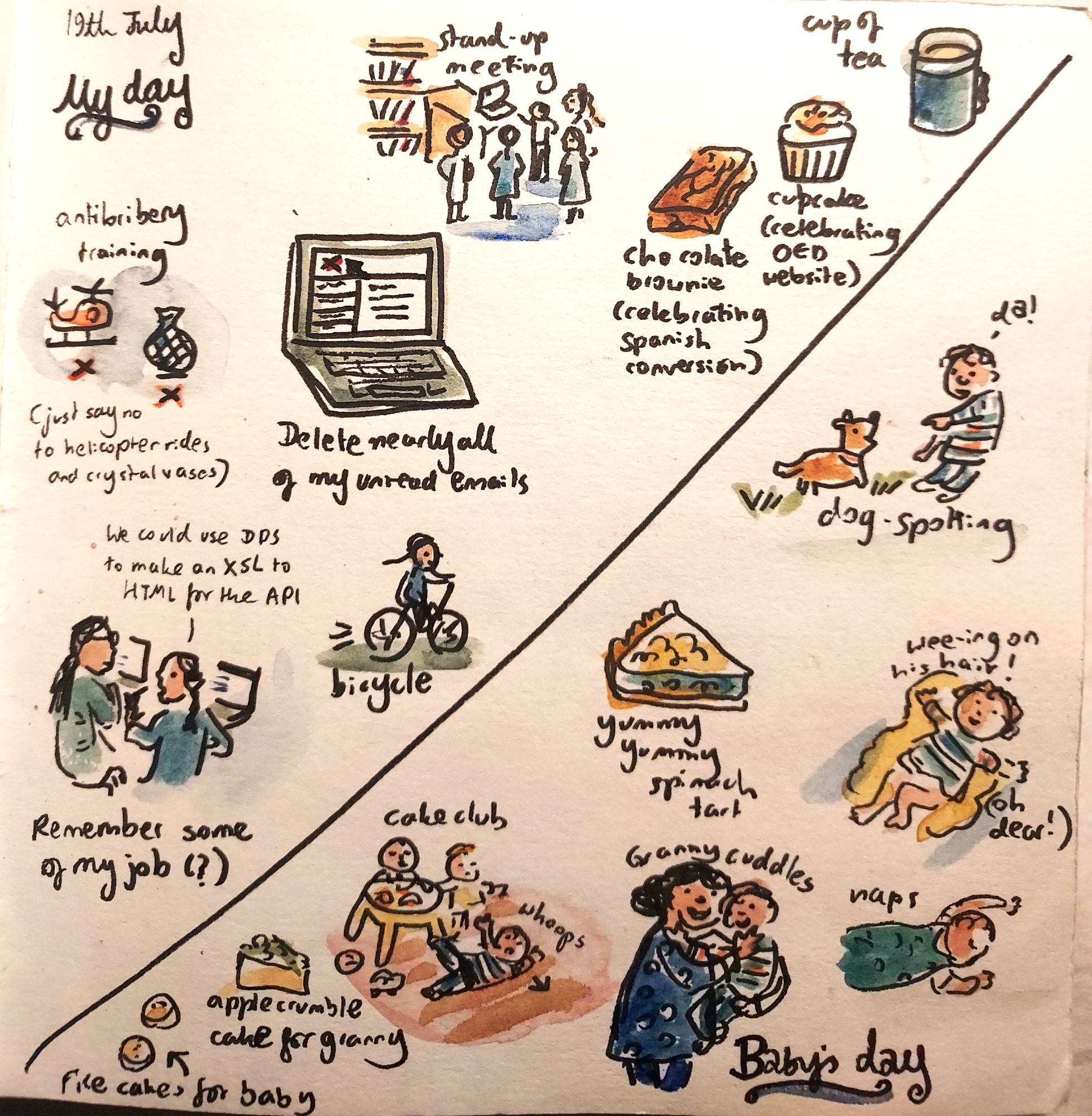 Sketch of my day versus my baby's day - I'm deleting unread emails, talking in tech jargon, and doing anti-bribery training; baby (with my mum) is going to cake club, dog spotting, and weeing on his hair