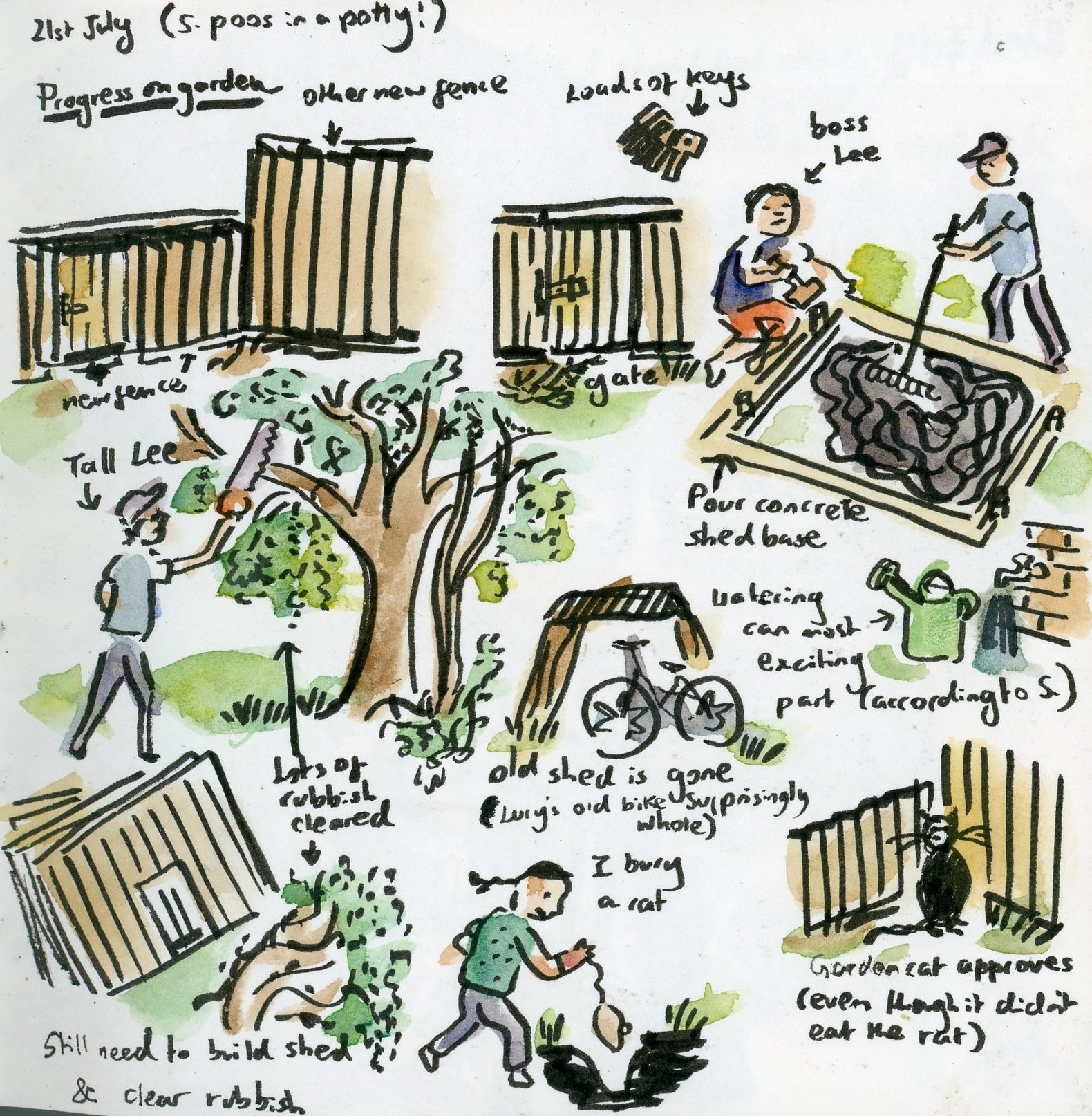 Sketch of gardeners building a shed in my garden - meanwhile I bury a rat and Garden Cat does not help