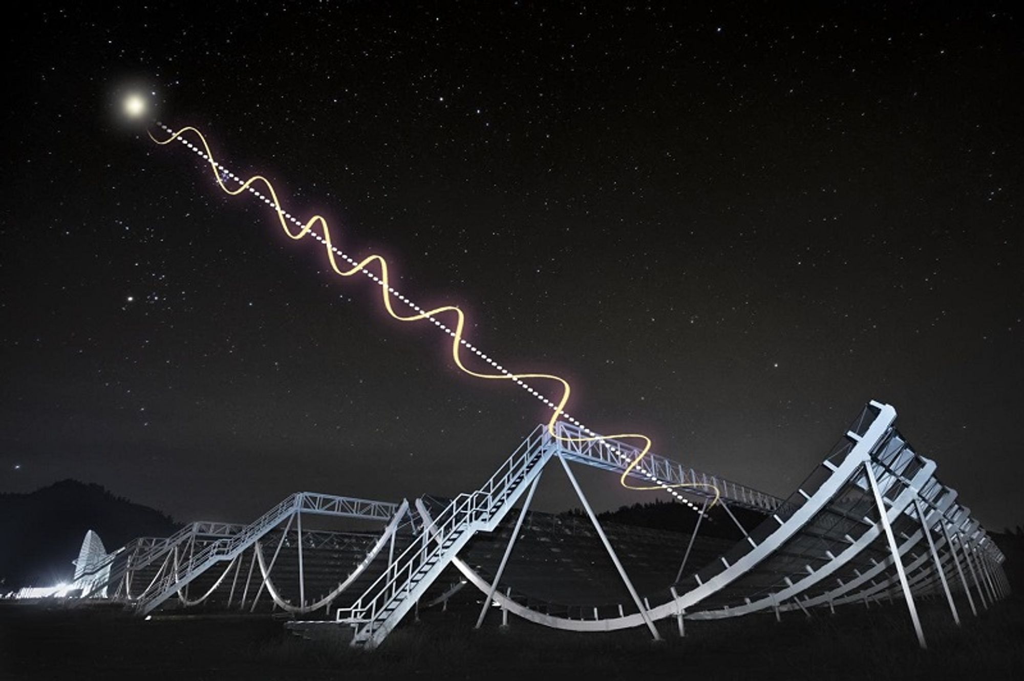 Artistieke weergave van het gepolariseerde licht van een pulsar dat op de CHIME-telescoop terechtkomt. Een zwarte hemel met witte puntjes. Linksboven een grotere gele punt:  de pulsar. Op de voorgrond grijze, halfpipe-achtige telescopen ter grote van tennisbanen. Vanuit de pulsar gaat een witte stippellijn en een gegolfde doorgetrokken gele lijn naar de telescopen. Credit: CHIME/Dunlap Institute