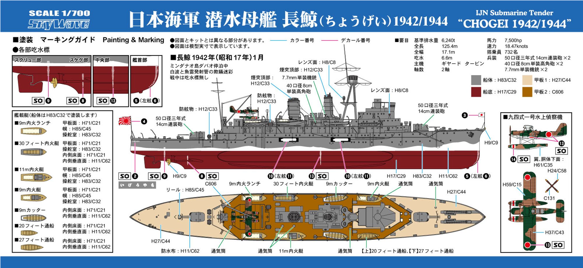 W263「1/700 日本海軍 潜水母艦 長鯨 1942/1944」(プラモデル)の塗装ガイド(1942年時)