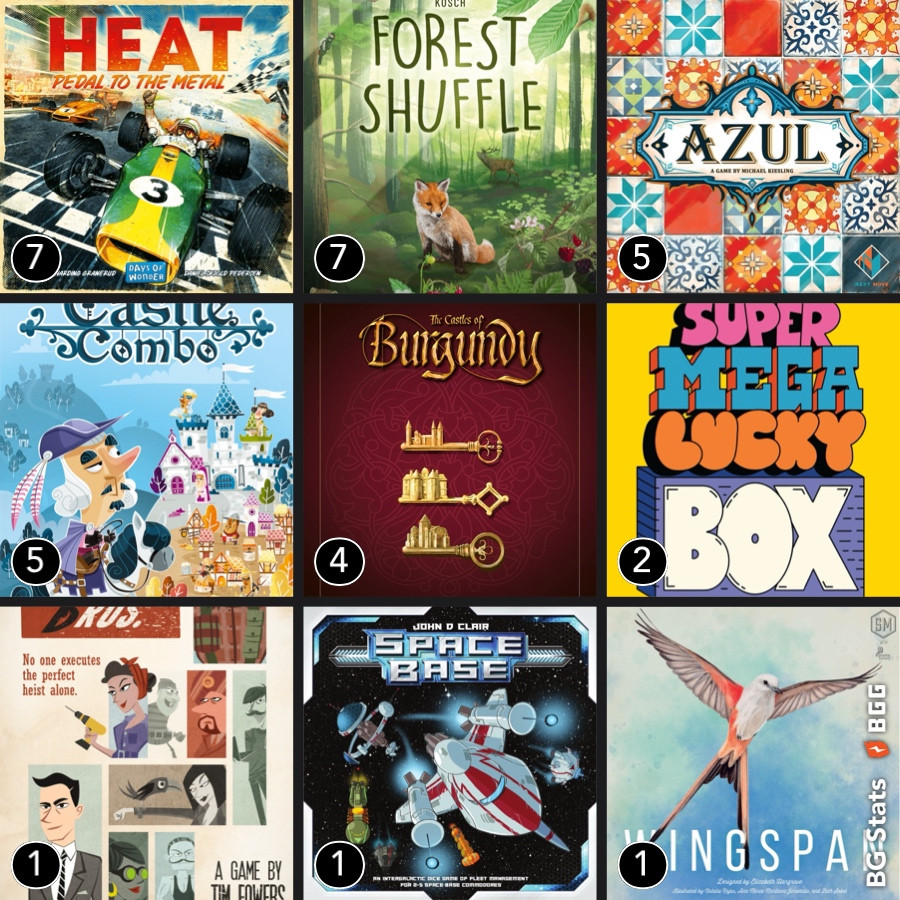 3x3 image of board games played in July by frequency: heat 7, forest shuffle 6, azul and castle combo 5, castles of burgundy 4.