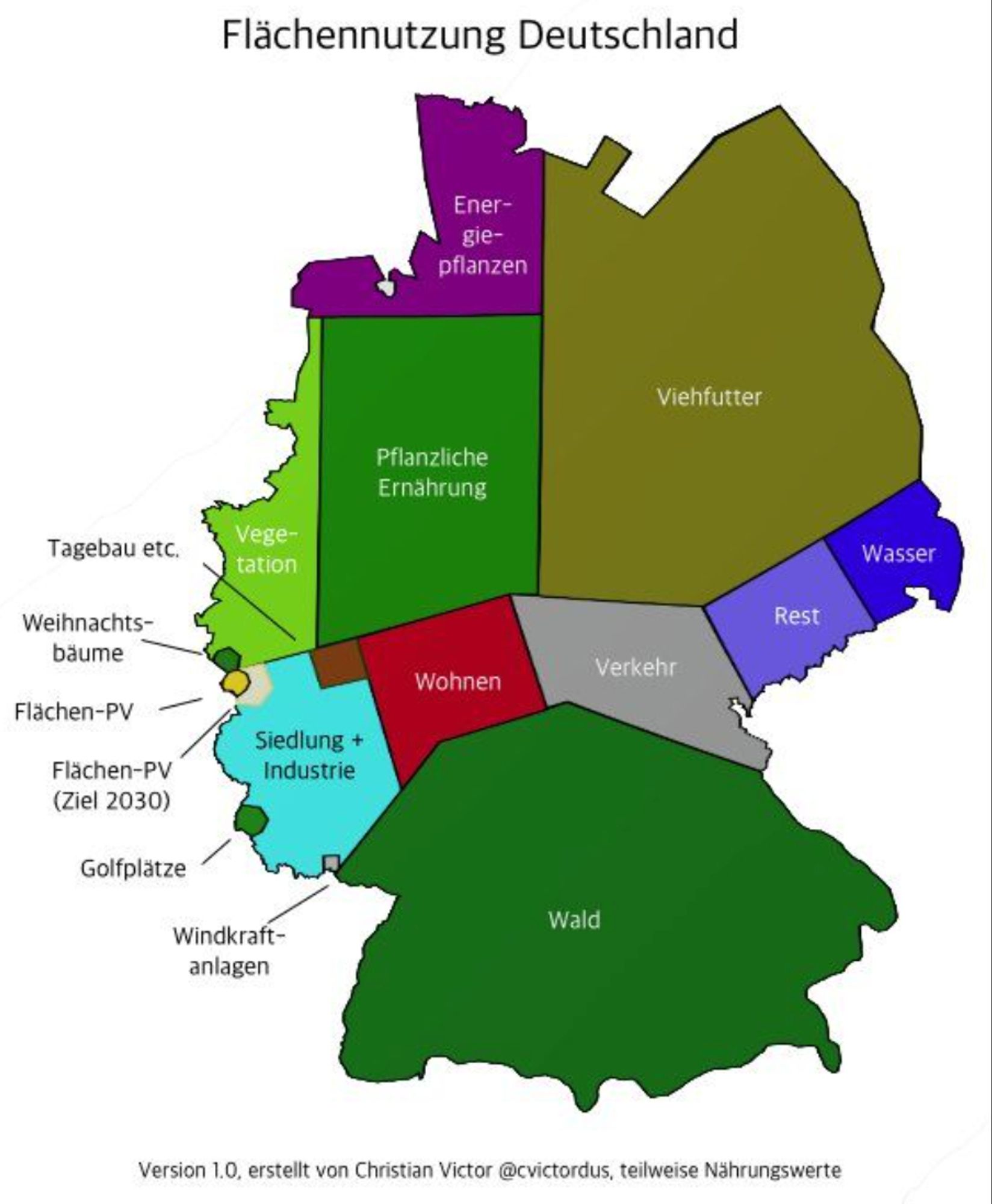 Deutschlandkarte mit den im Vergleich genutzten Flaechen. In Deutschland haben wir mehr Platz fuer Tannenbaeume und Golfplaetze, als fuer Windkraftanlagen