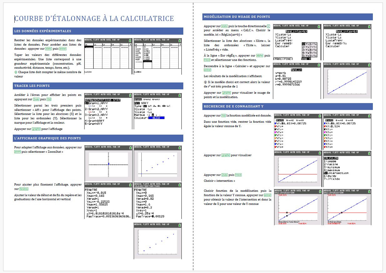 Fiche tutoriel pour réaliser une courbe d'étalonnage à la calculatrice