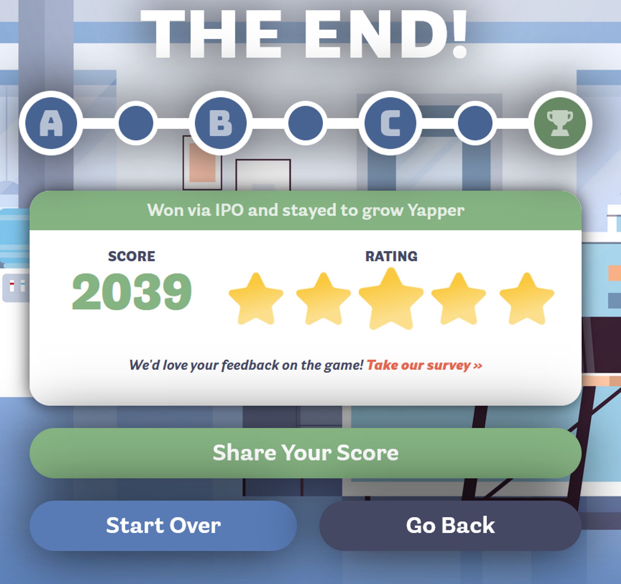 Screenshot from the end of Trust and Safety Tycoon showing The End! Won via IPO and stayed to grow Yapper. Score 2039, rating full 5 stars. There are buttons to take a survey, share score, start over or go back.