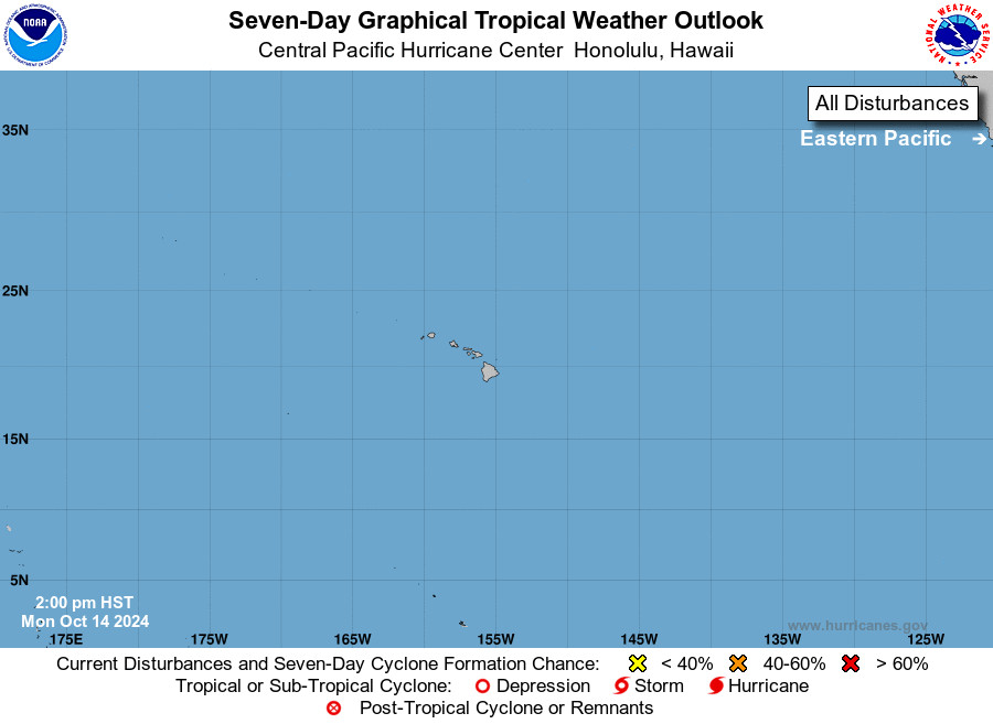 Central North Pacific 7-Day Graphical Outlook Image