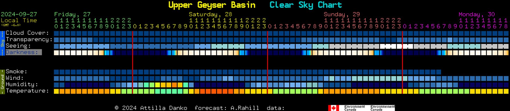 The clear sky chart for Yellowstone’s Upper Geyser Basin showing a bunch of cloudless skies for this weekend